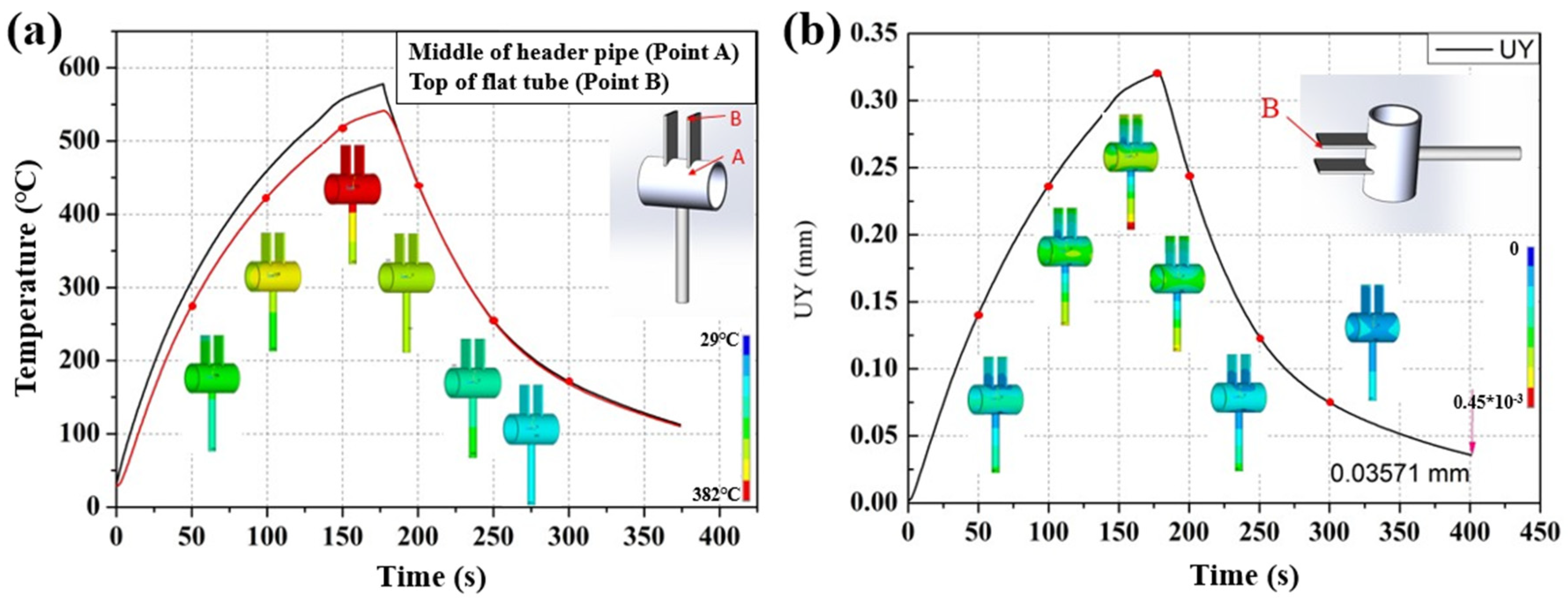 Coatings 13 00940 g011 Coatings 13 00940 g011