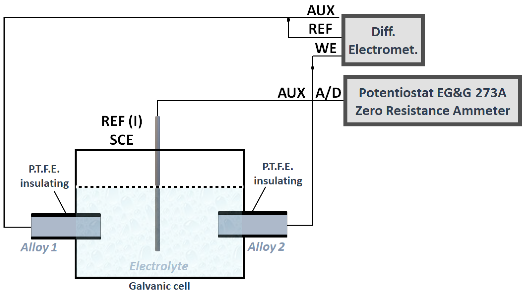 Coatings 13 00943 g004