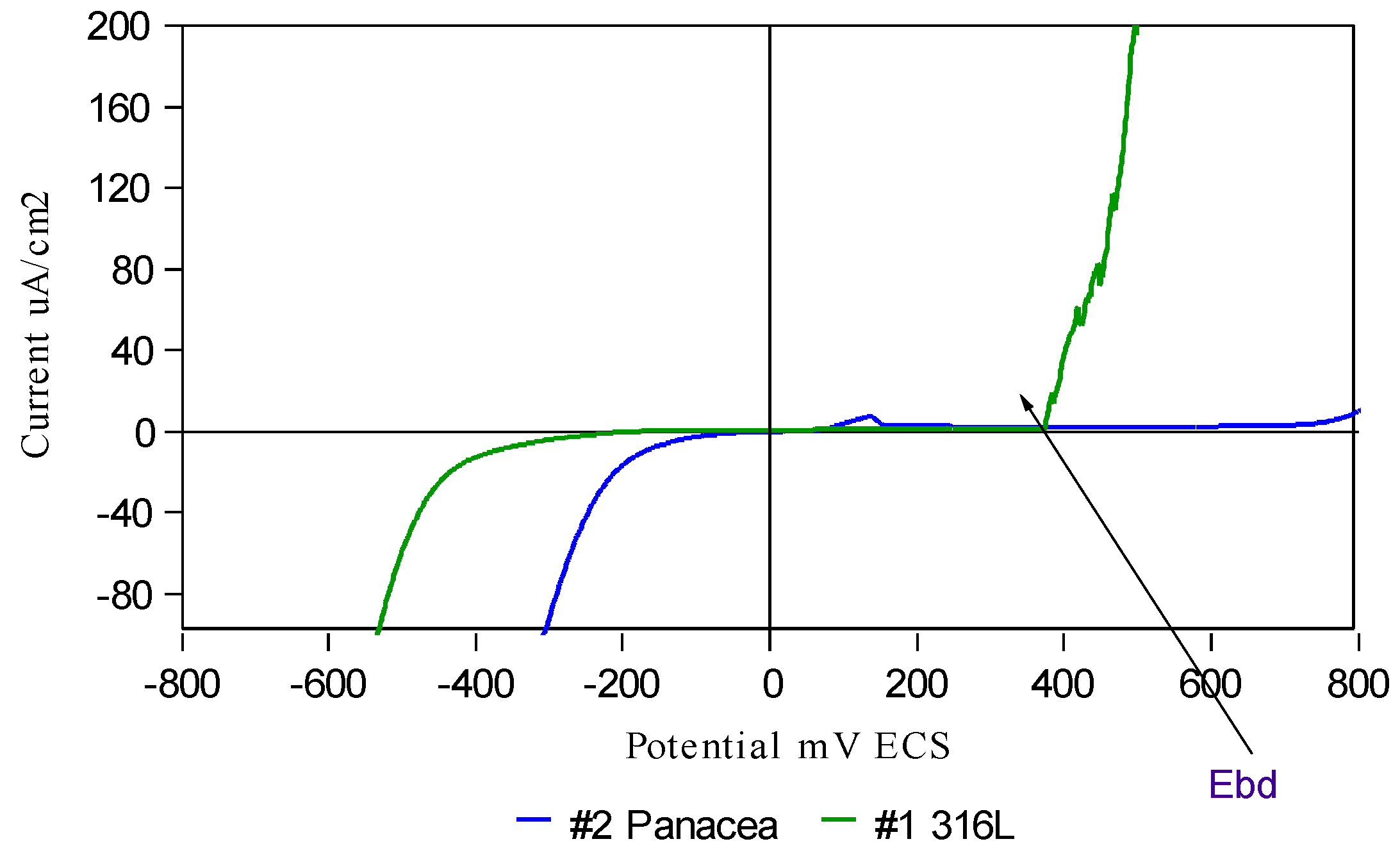 Coatings 13 00943 g006