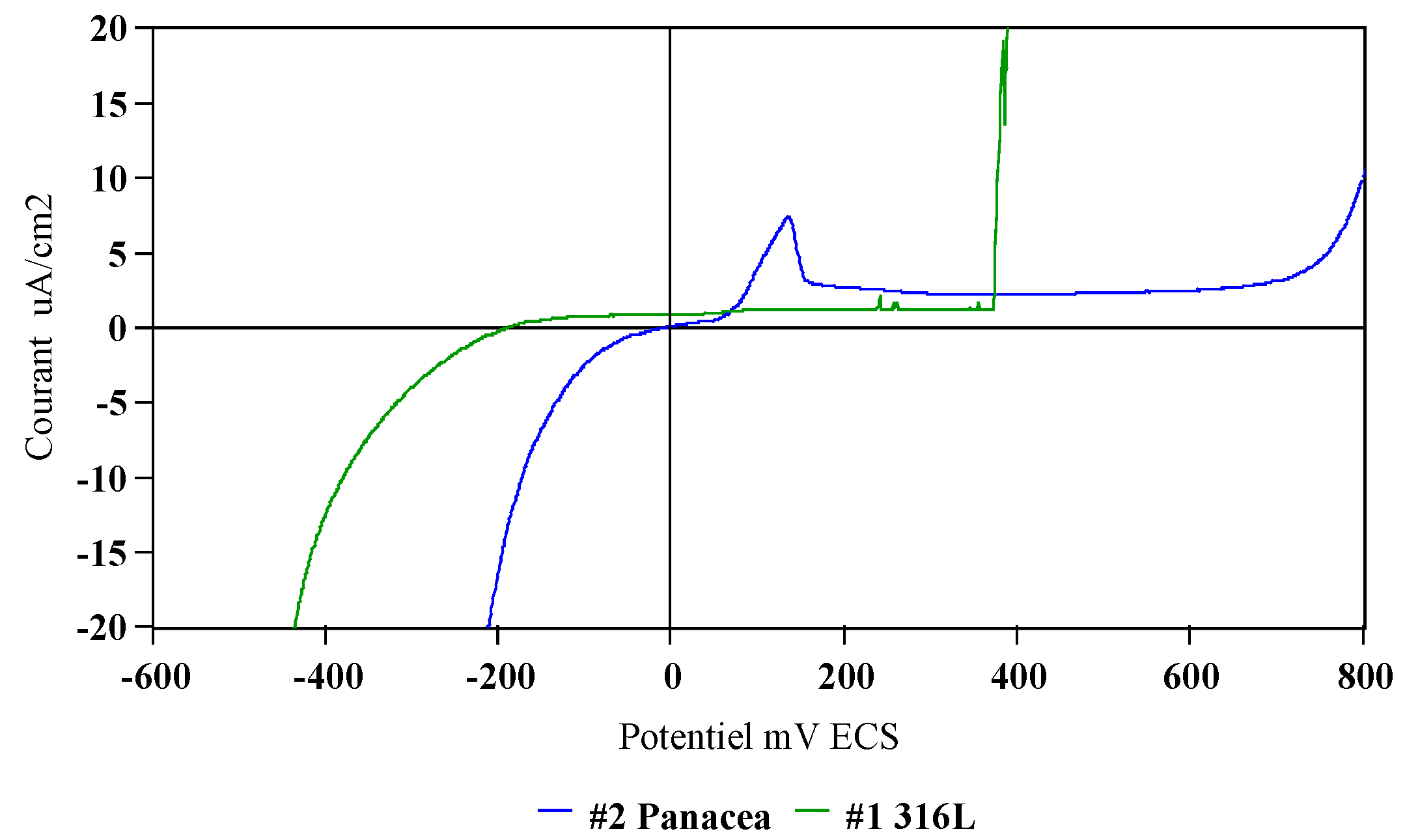 Coatings 13 00943 g007