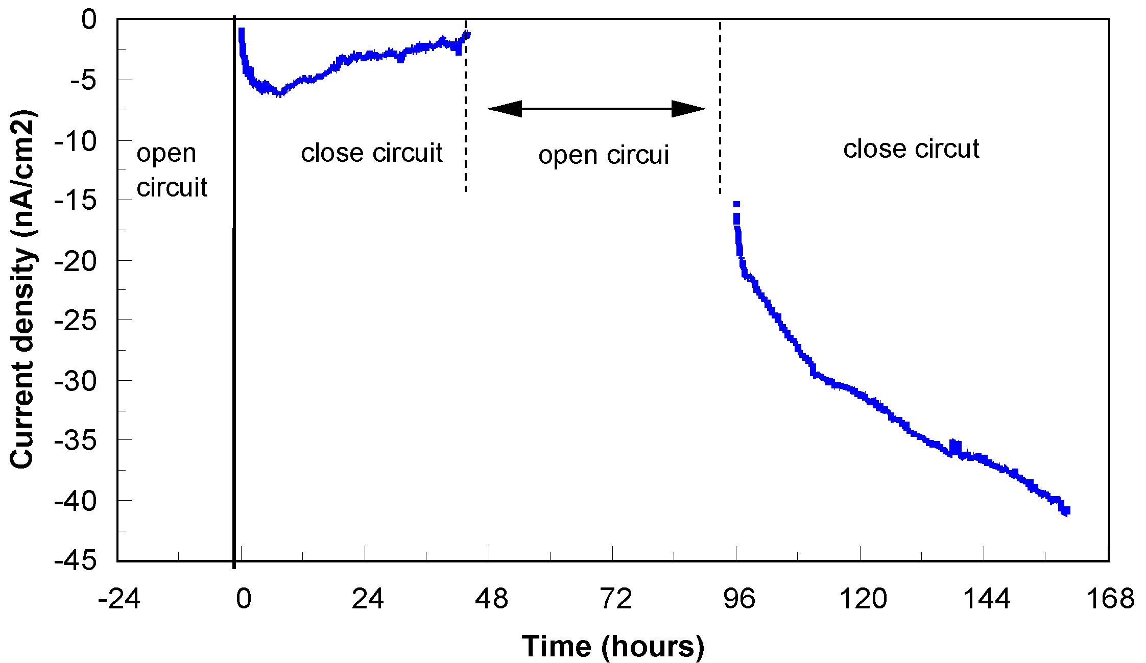 Coatings 13 00943 g012