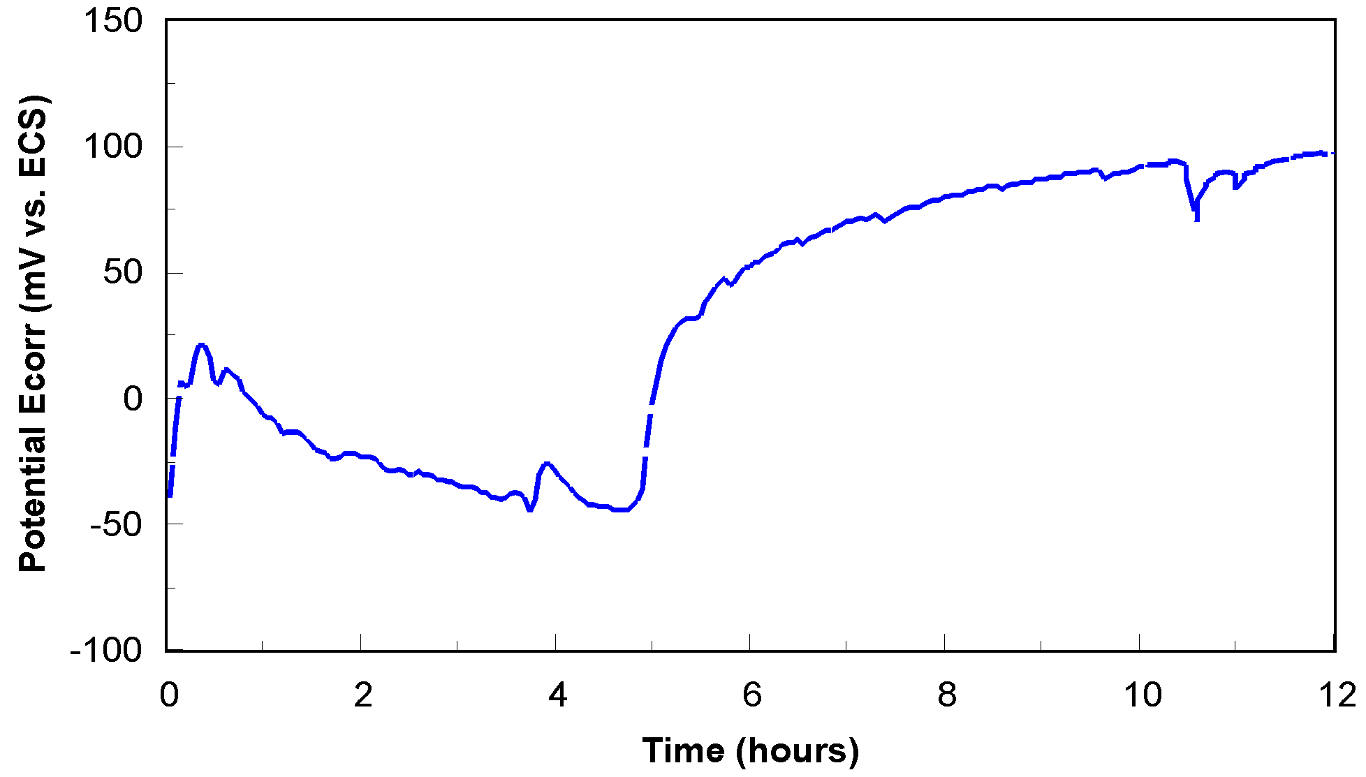 Coatings 13 00943 g015