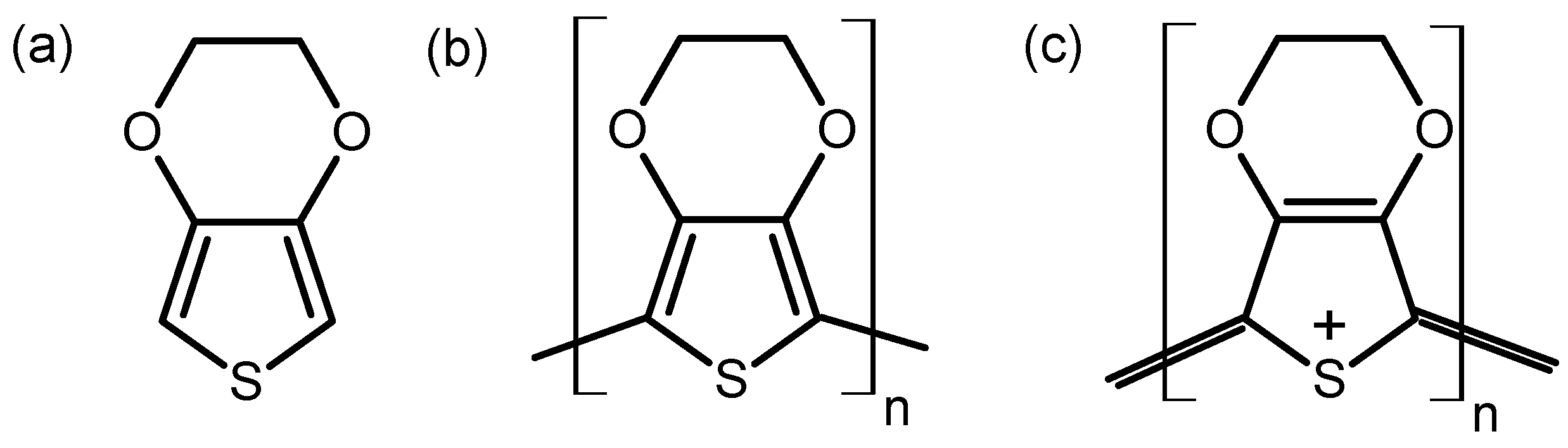 Coatings 13 00944 g001 Coatings 13 00944 g001