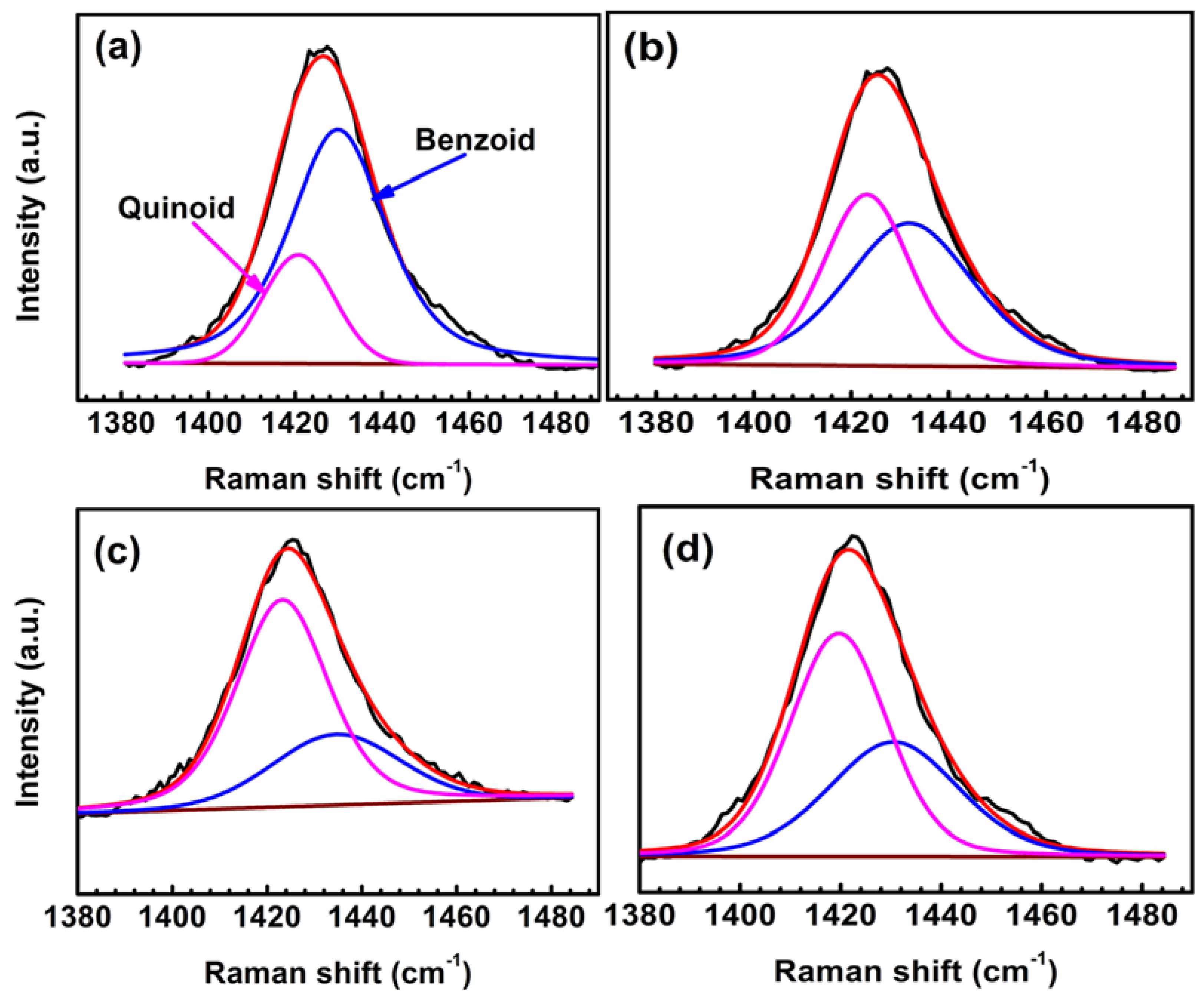 Coatings 13 00944 g011 Coatings 13 00944 g011
