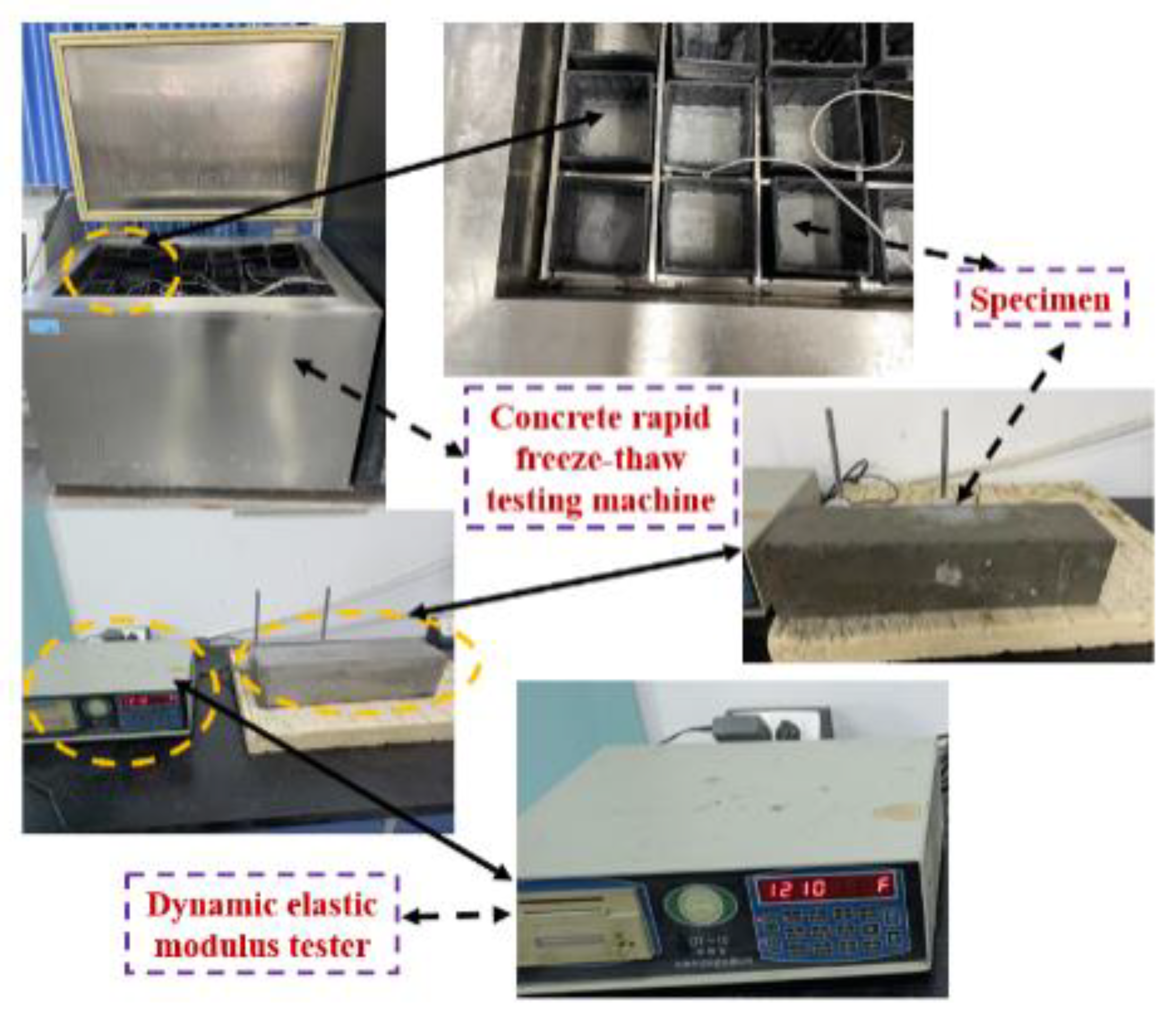 Coatings 13 00946 g003 Coatings 13 00946 g003