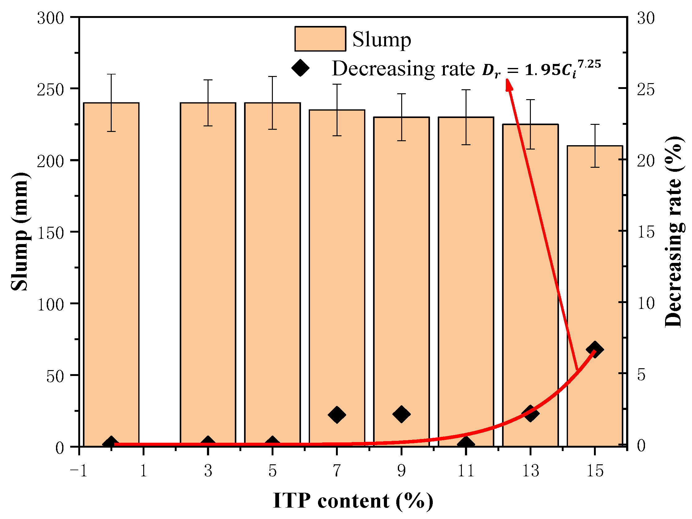 Coatings 13 00946 g004 Coatings 13 00946 g004