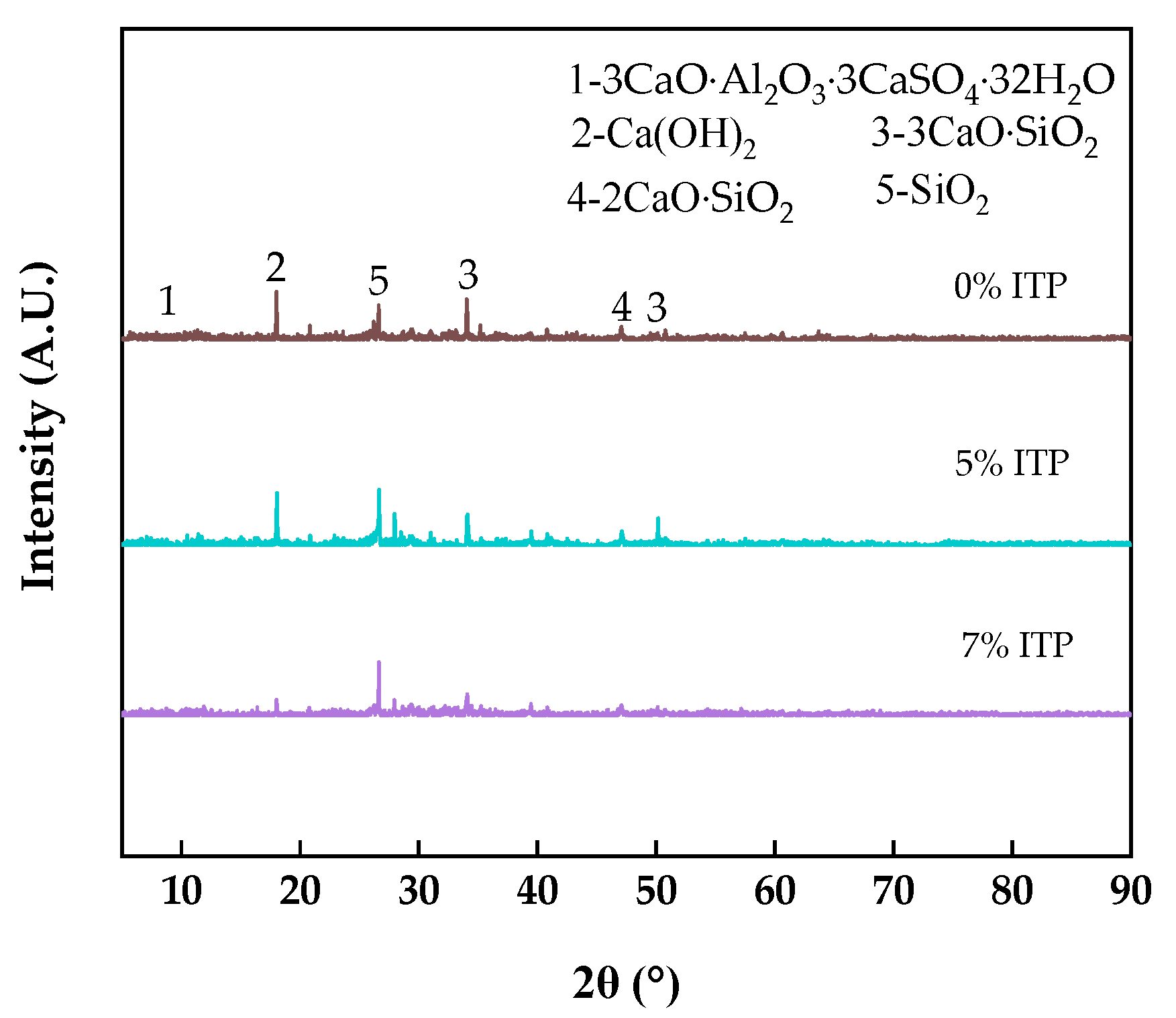 Coatings 13 00946 g011 Coatings 13 00946 g011