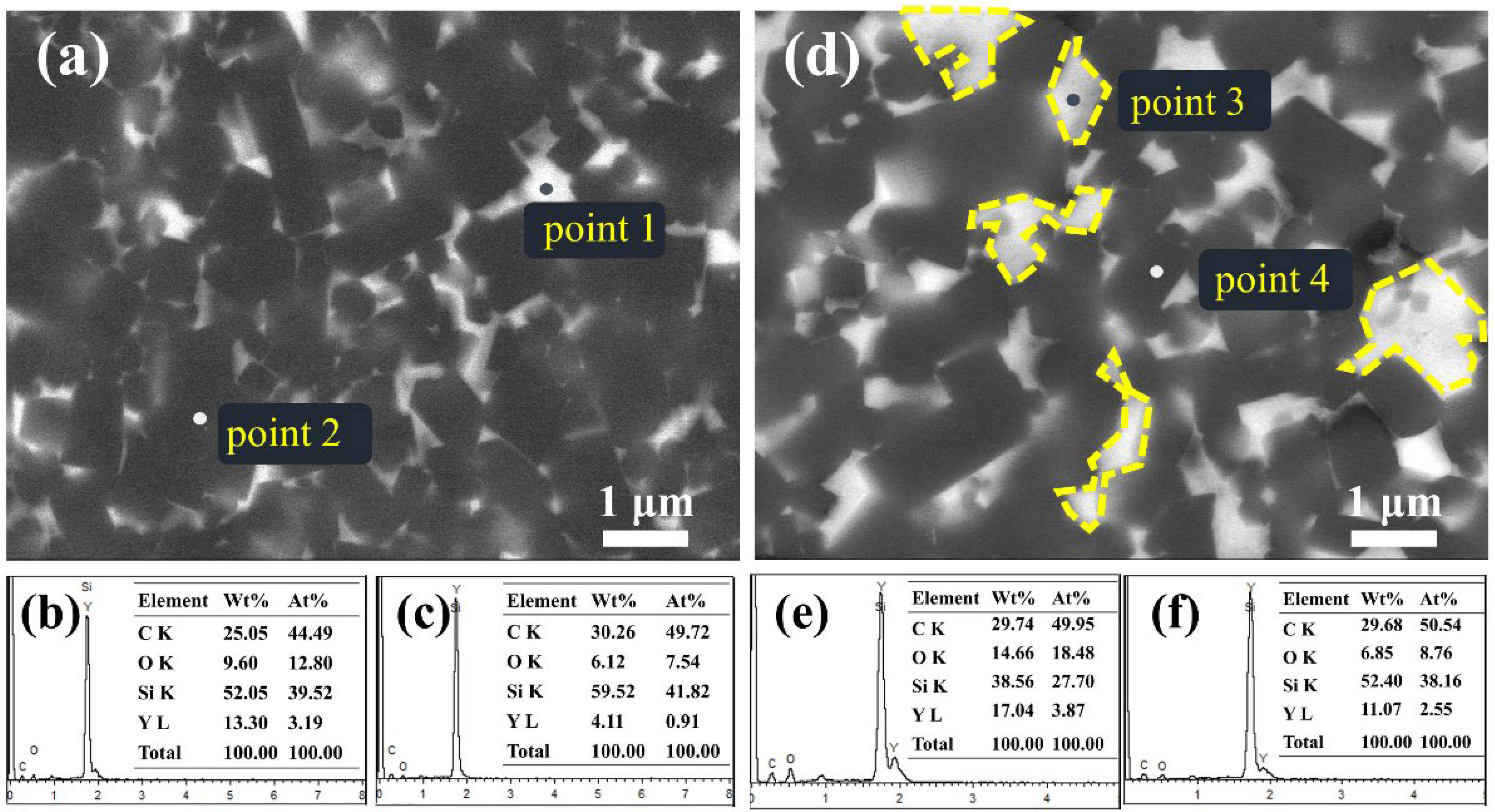 Coatings 13 00956 g004 Coatings 13 00956 g004