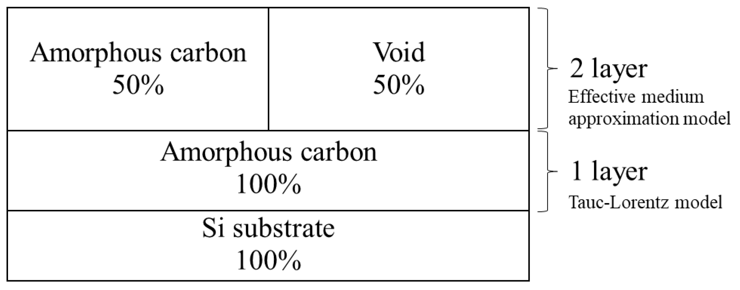 Coatings 13 00983 g001