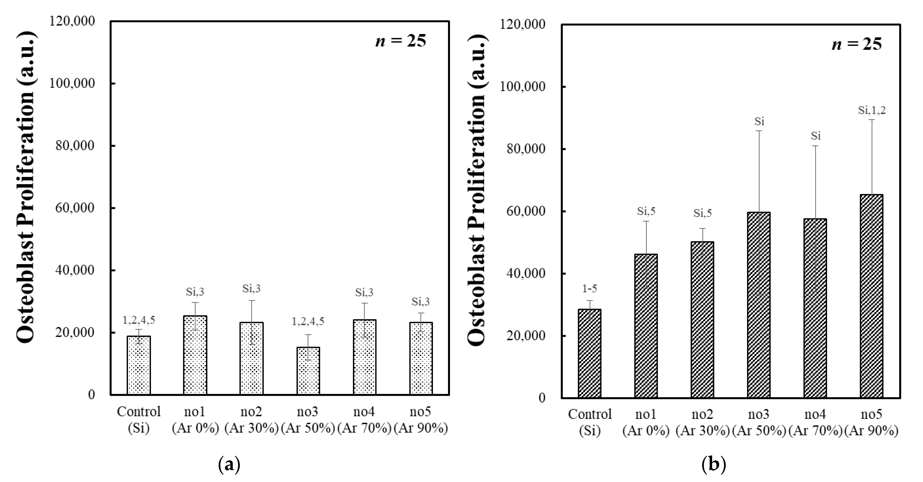 Coatings 13 00983 g004