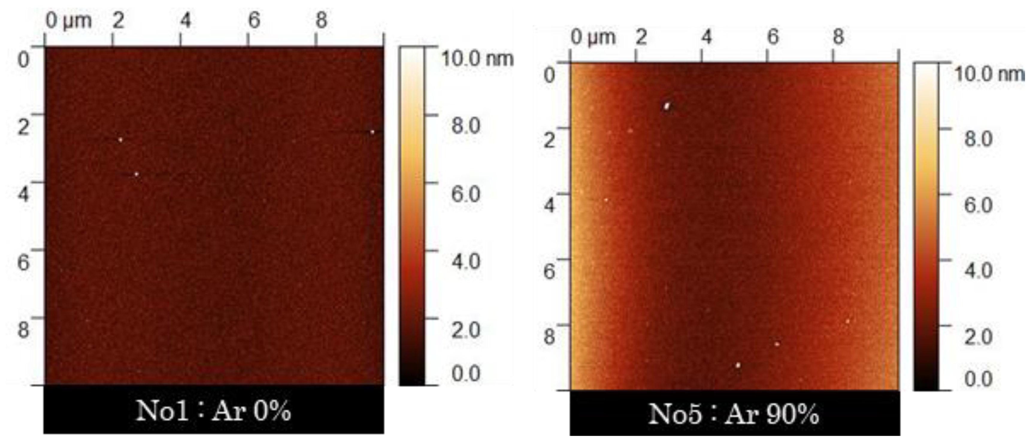 Coatings 13 00983 g006