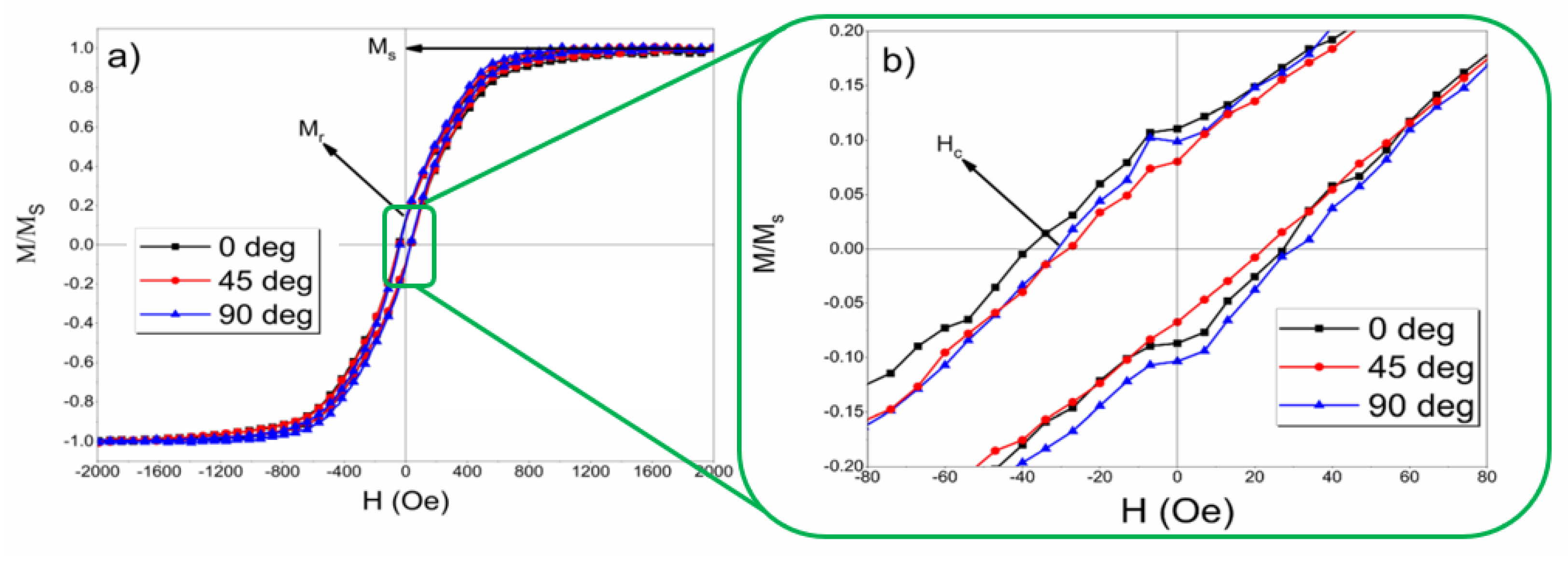 Coatings 13 00984 g008