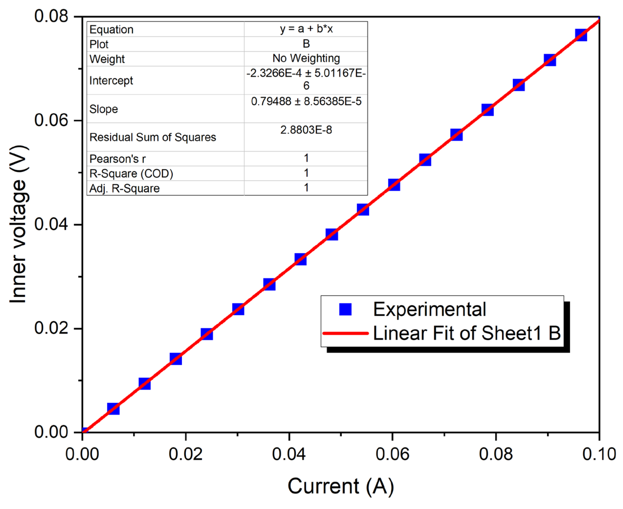 Coatings 13 00984 g009