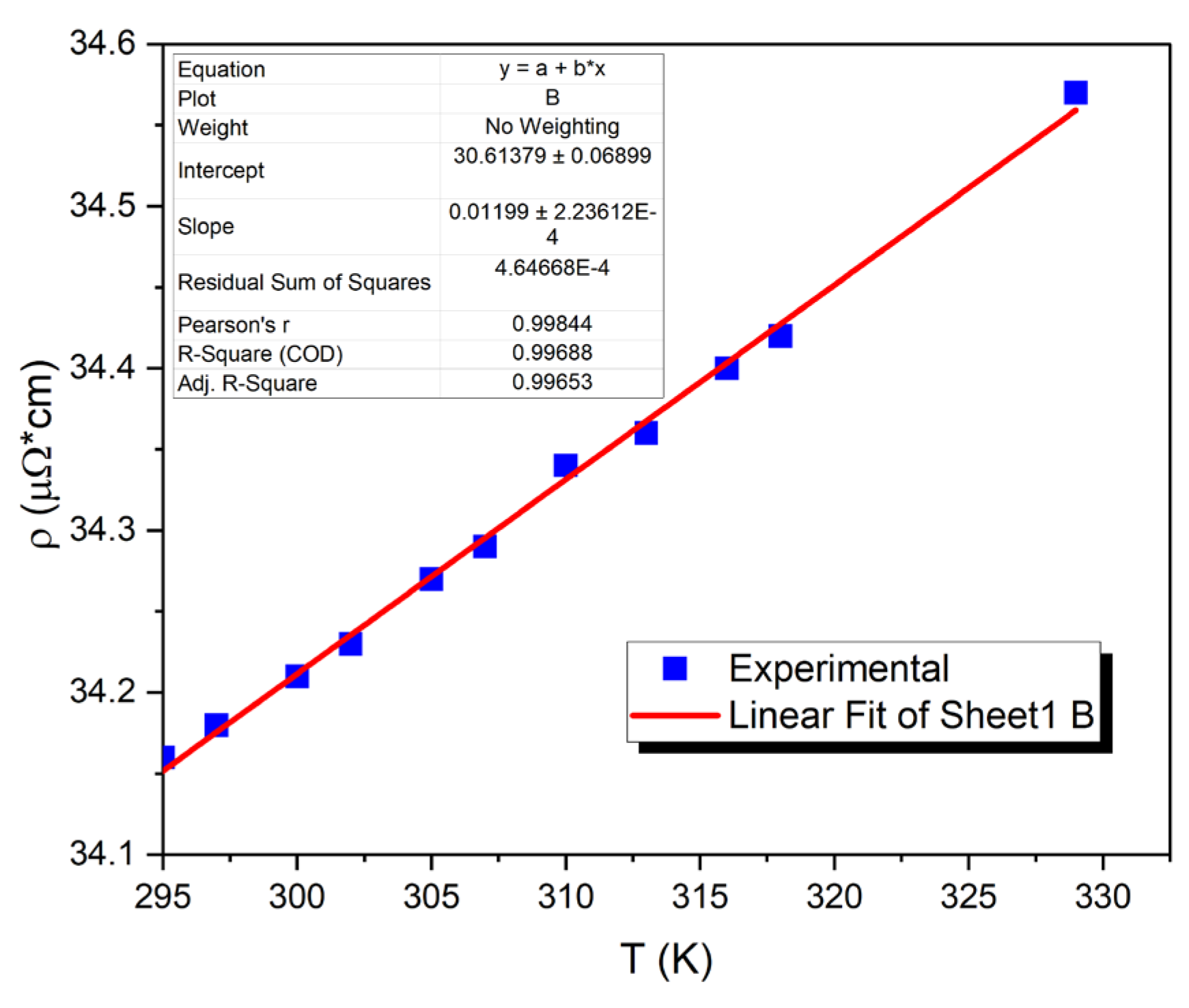 Coatings 13 00984 g010