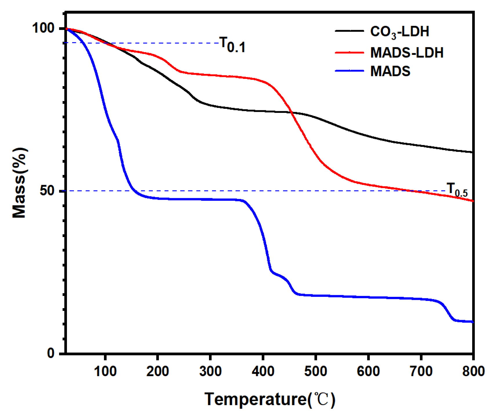 Coatings 13 00985 g008