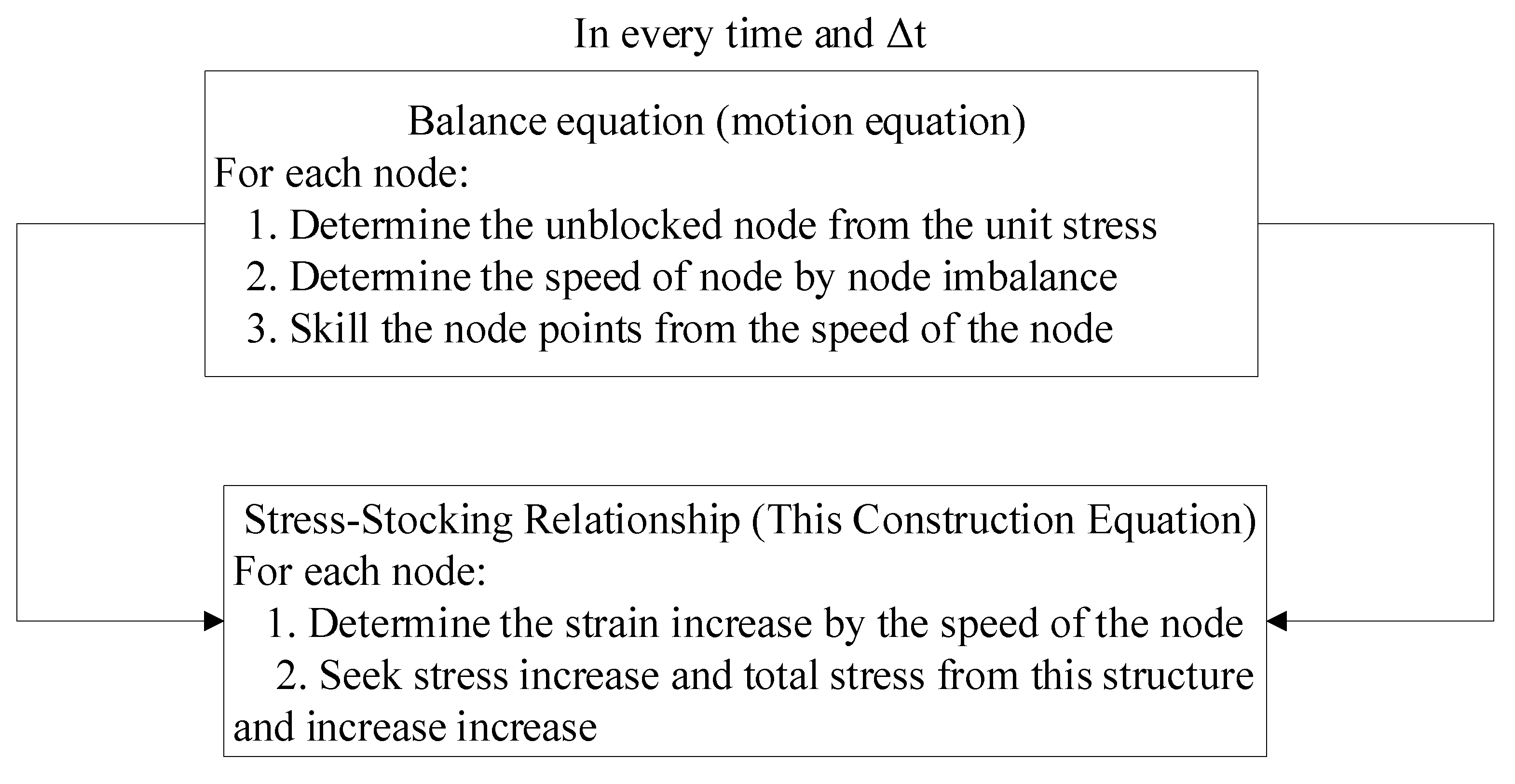 Coatings 13 00986 g003