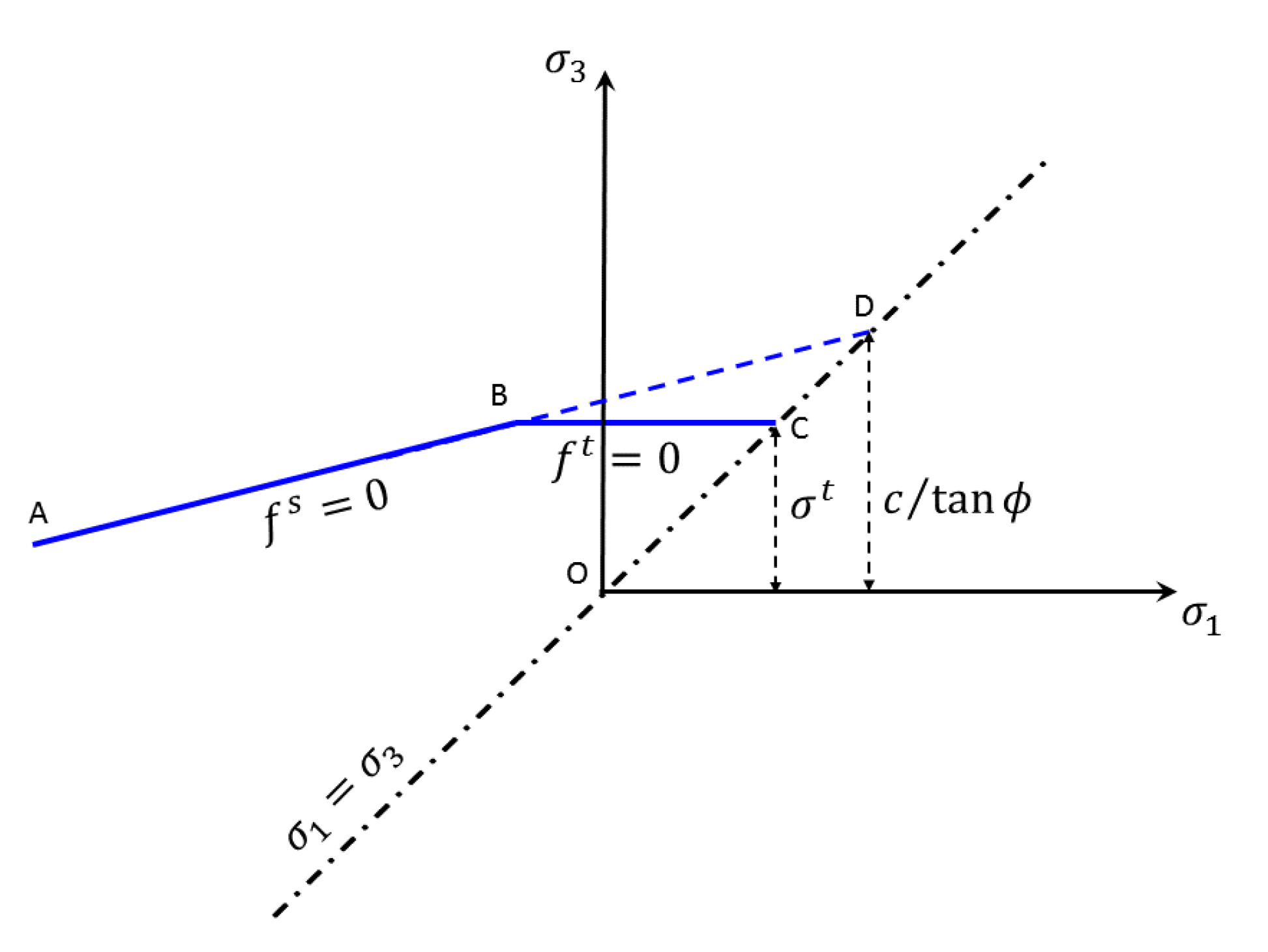 Coatings 13 00986 g004