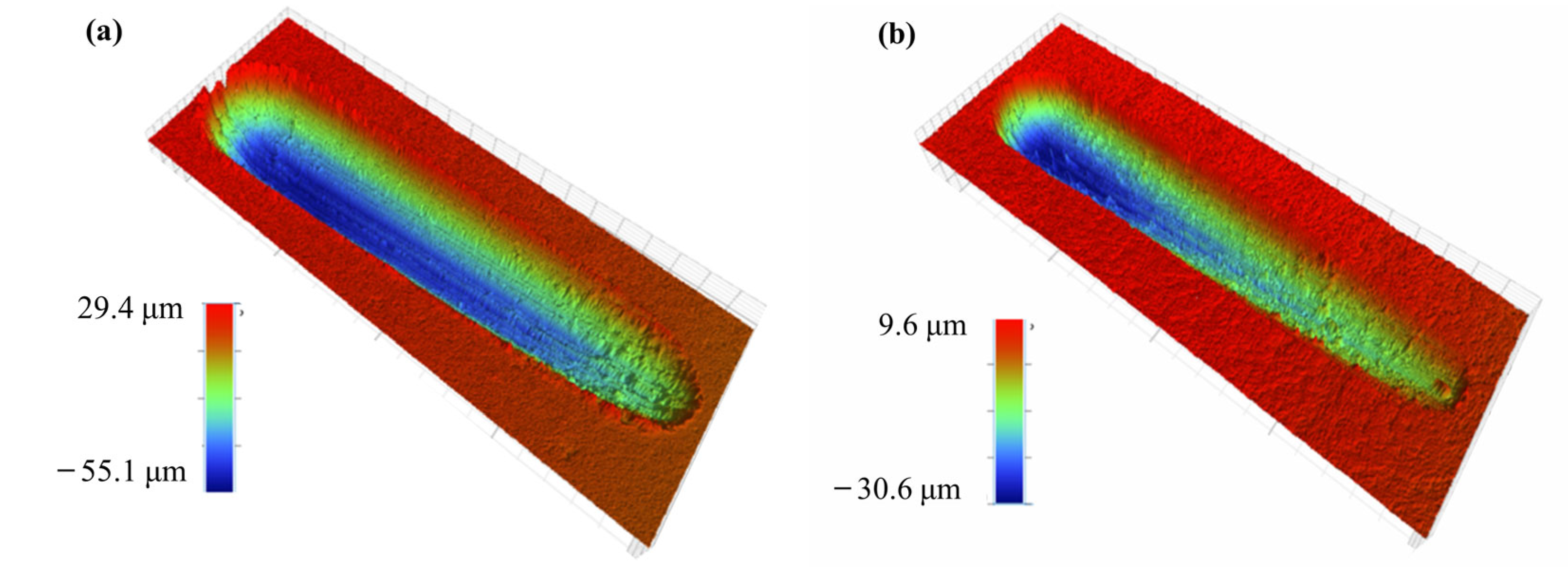 Coatings 13 00988 g007a