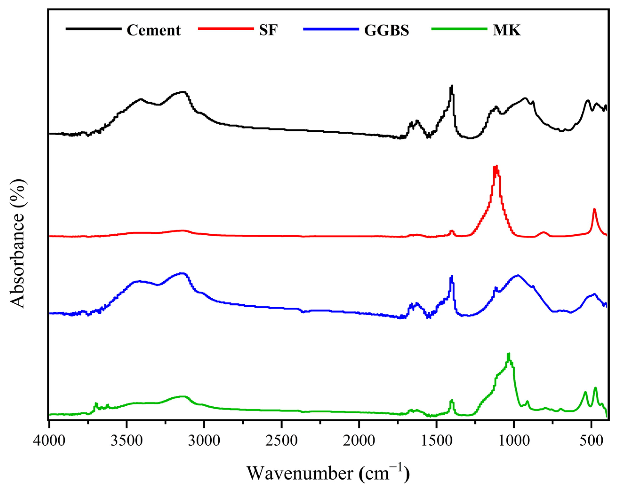 Coatings 13 00994 g002 Coatings 13 00994 g002