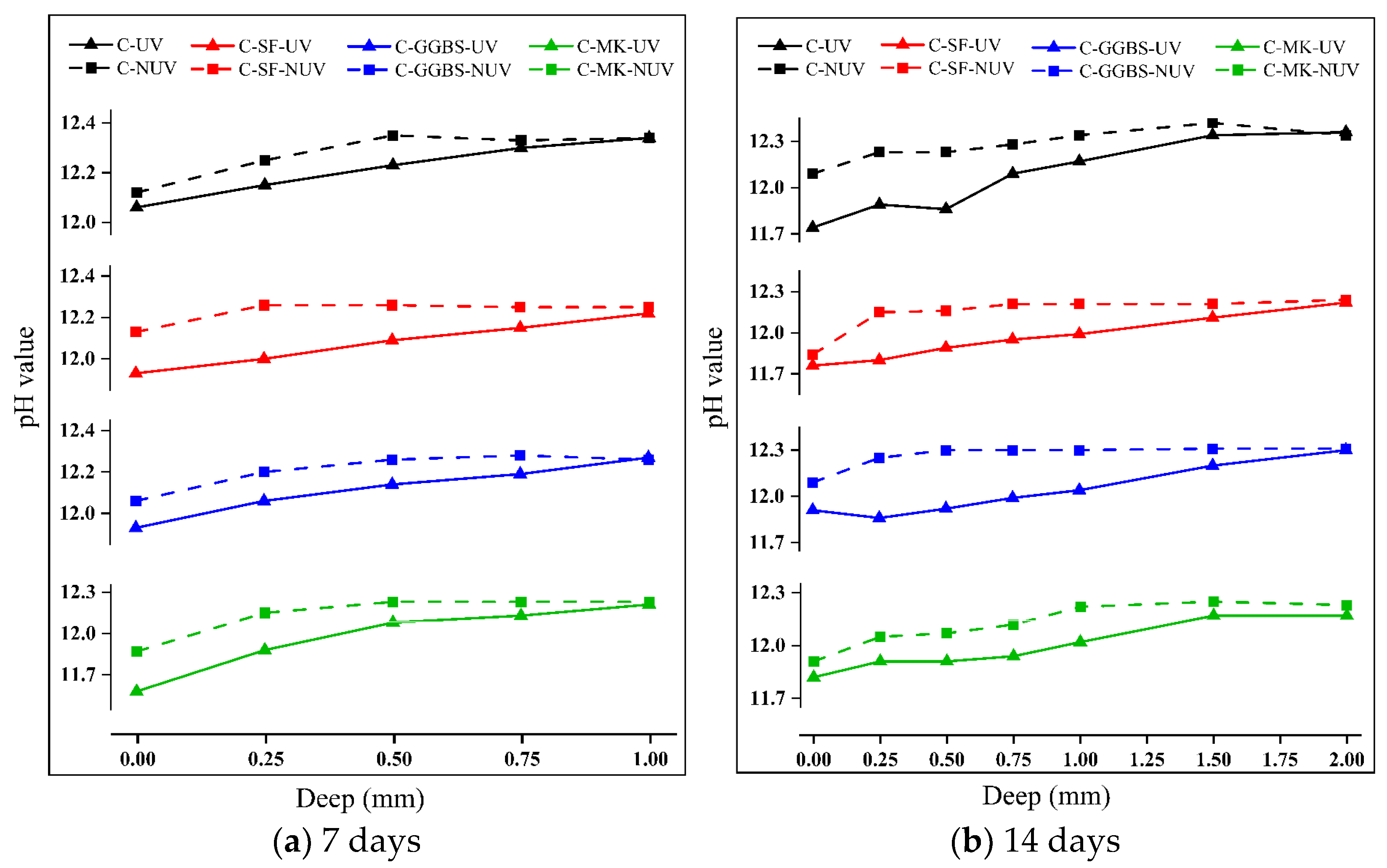 Coatings 13 00994 g006a Coatings 13 00994 g006a