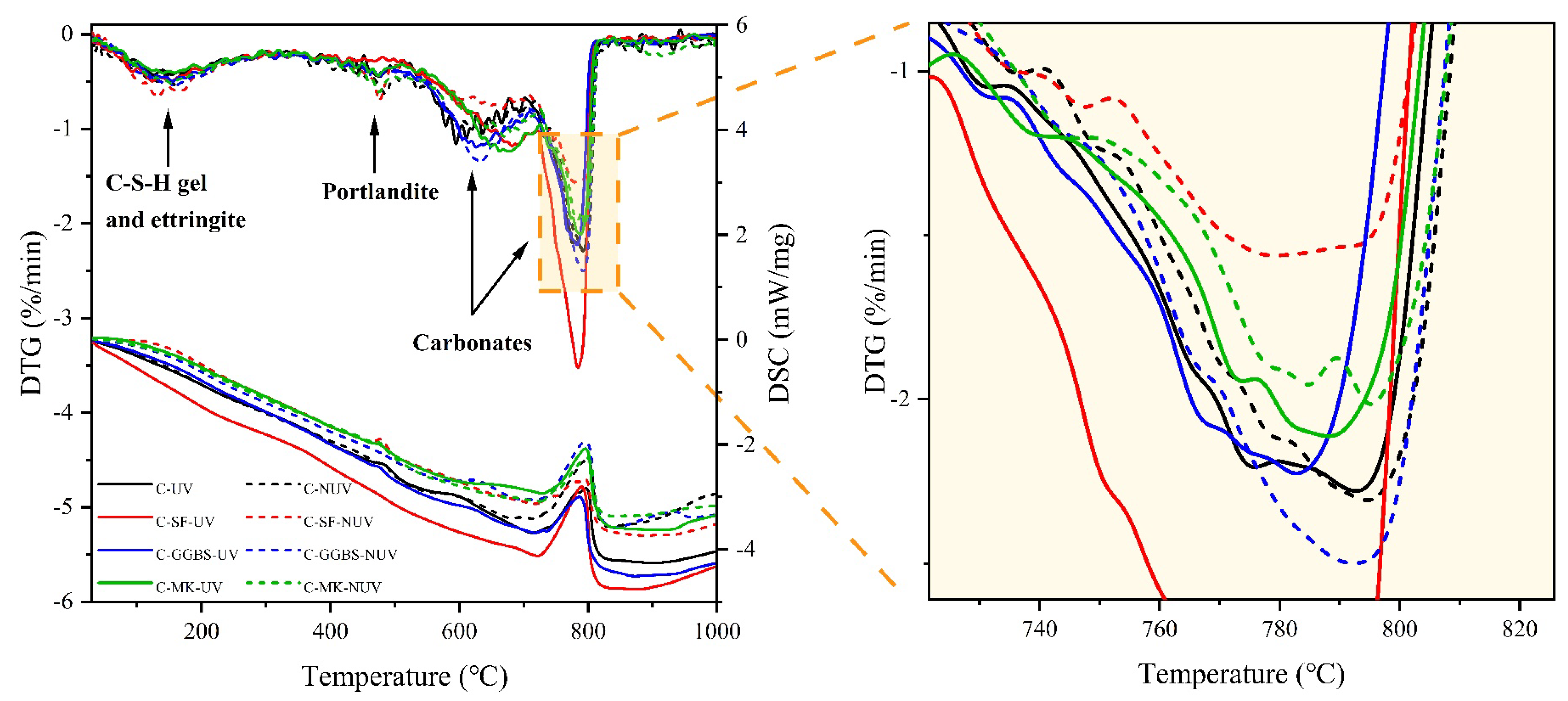 Coatings 13 00994 g009 Coatings 13 00994 g009