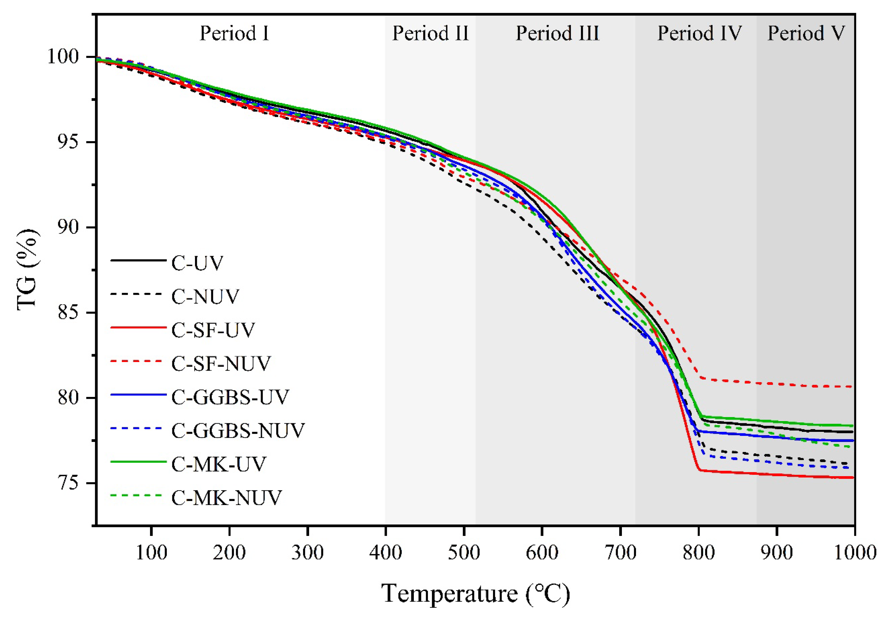 Coatings 13 00994 g010 Coatings 13 00994 g010