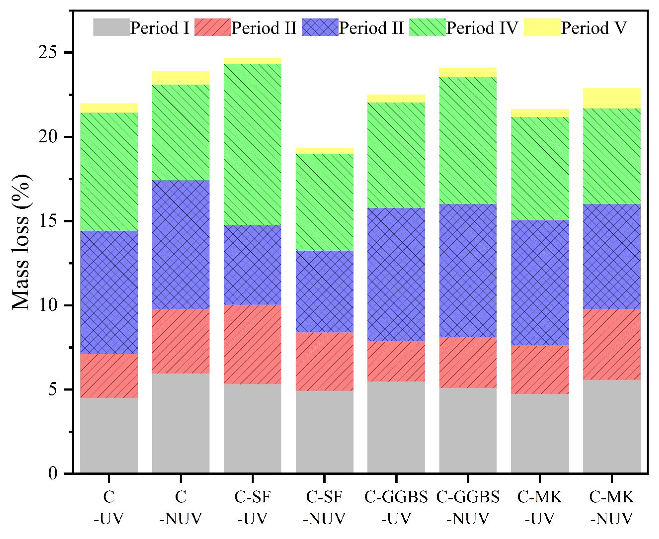 Coatings 13 00994 g011 Coatings 13 00994 g011