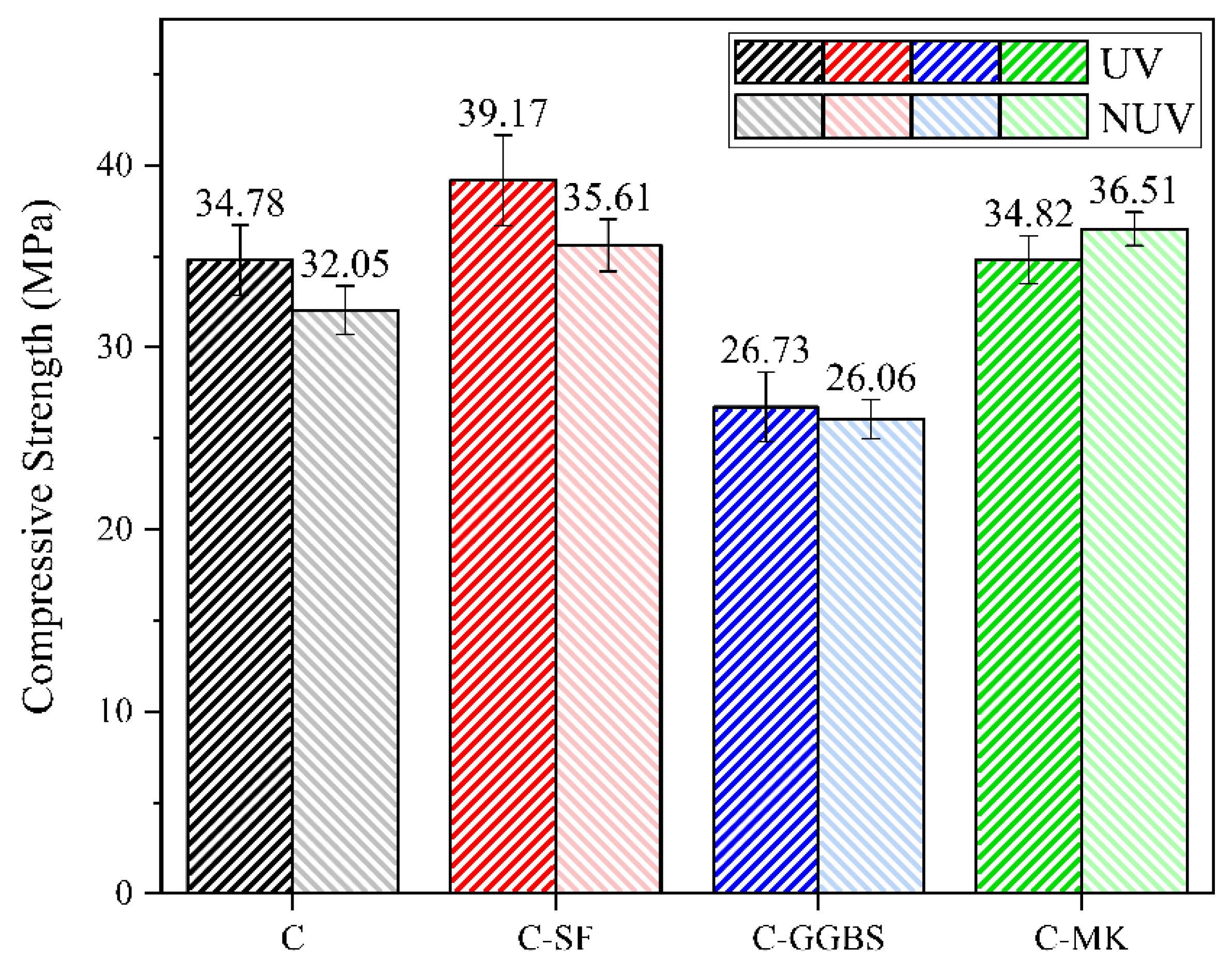 Coatings 13 00994 g012 Coatings 13 00994 g012