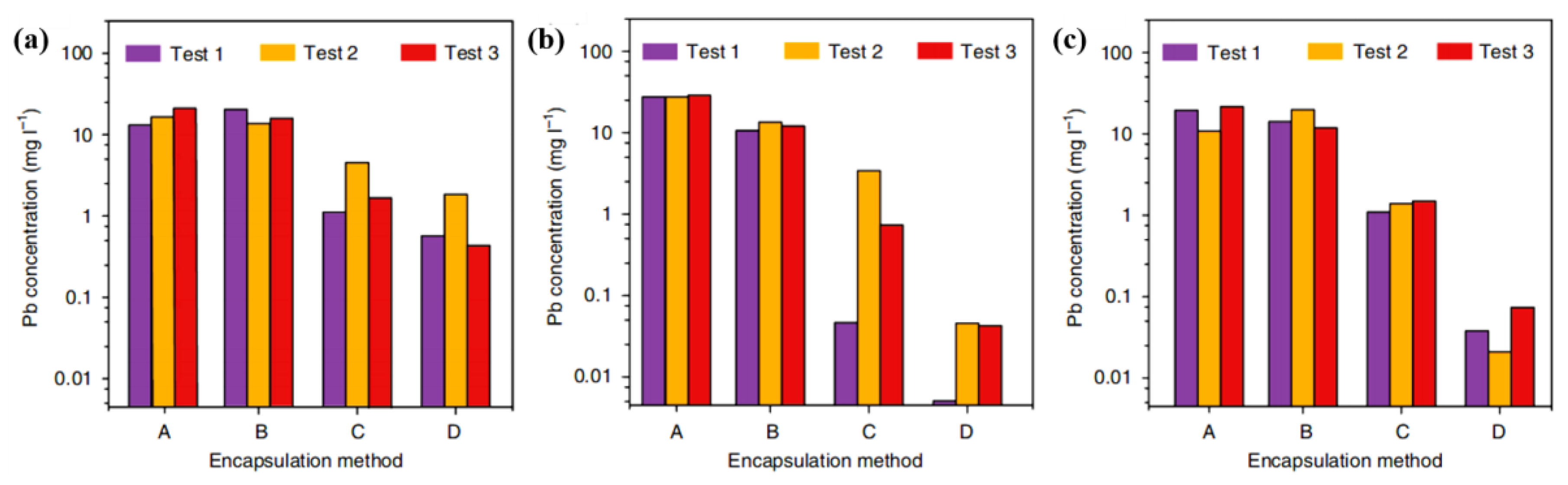 Coatings 13 01009 g003