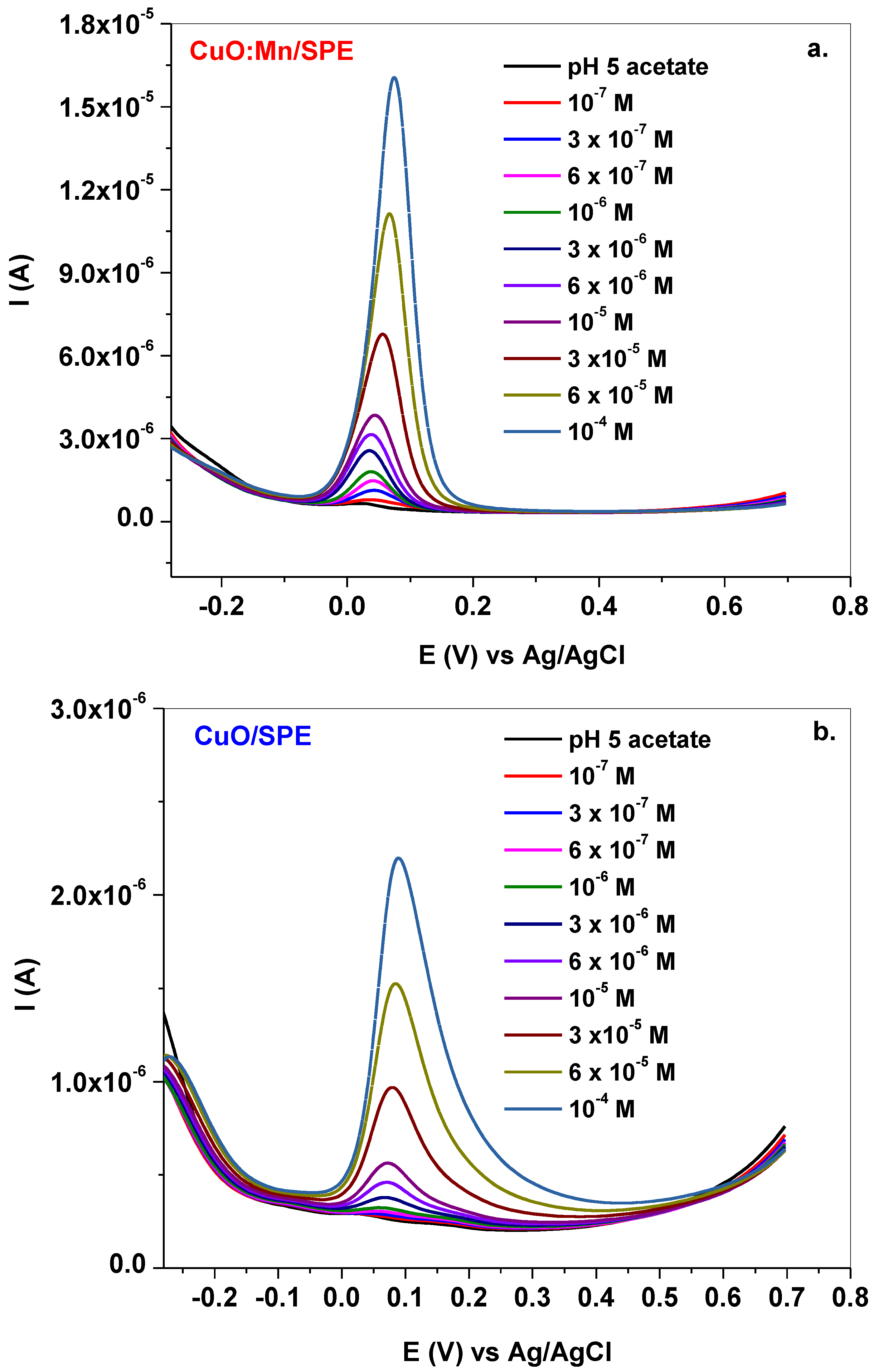 Coatings 13 01014 g011