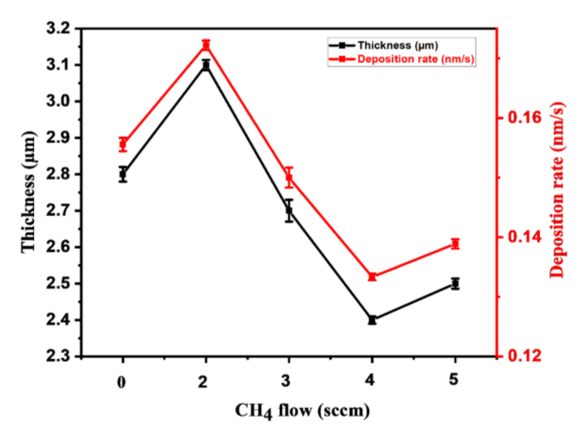 Coatings 13 01017 g001
