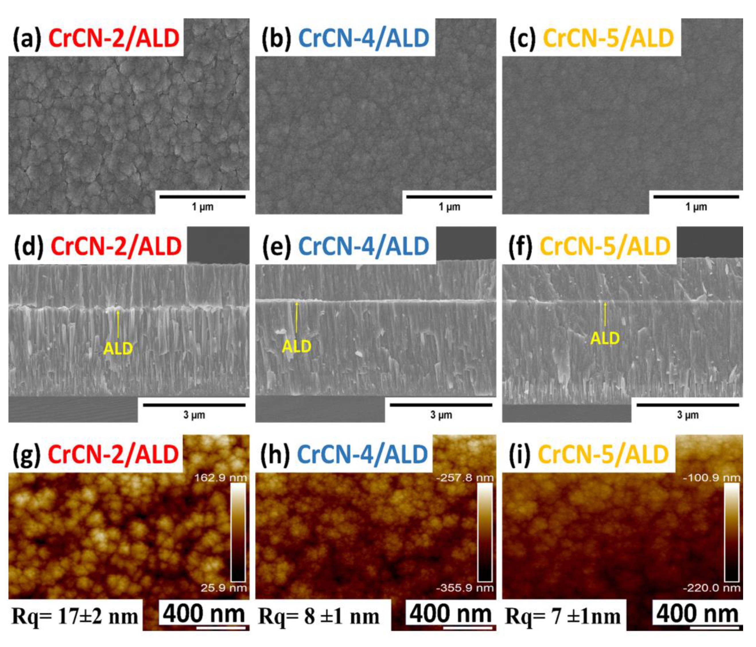 Coatings 13 01017 g003