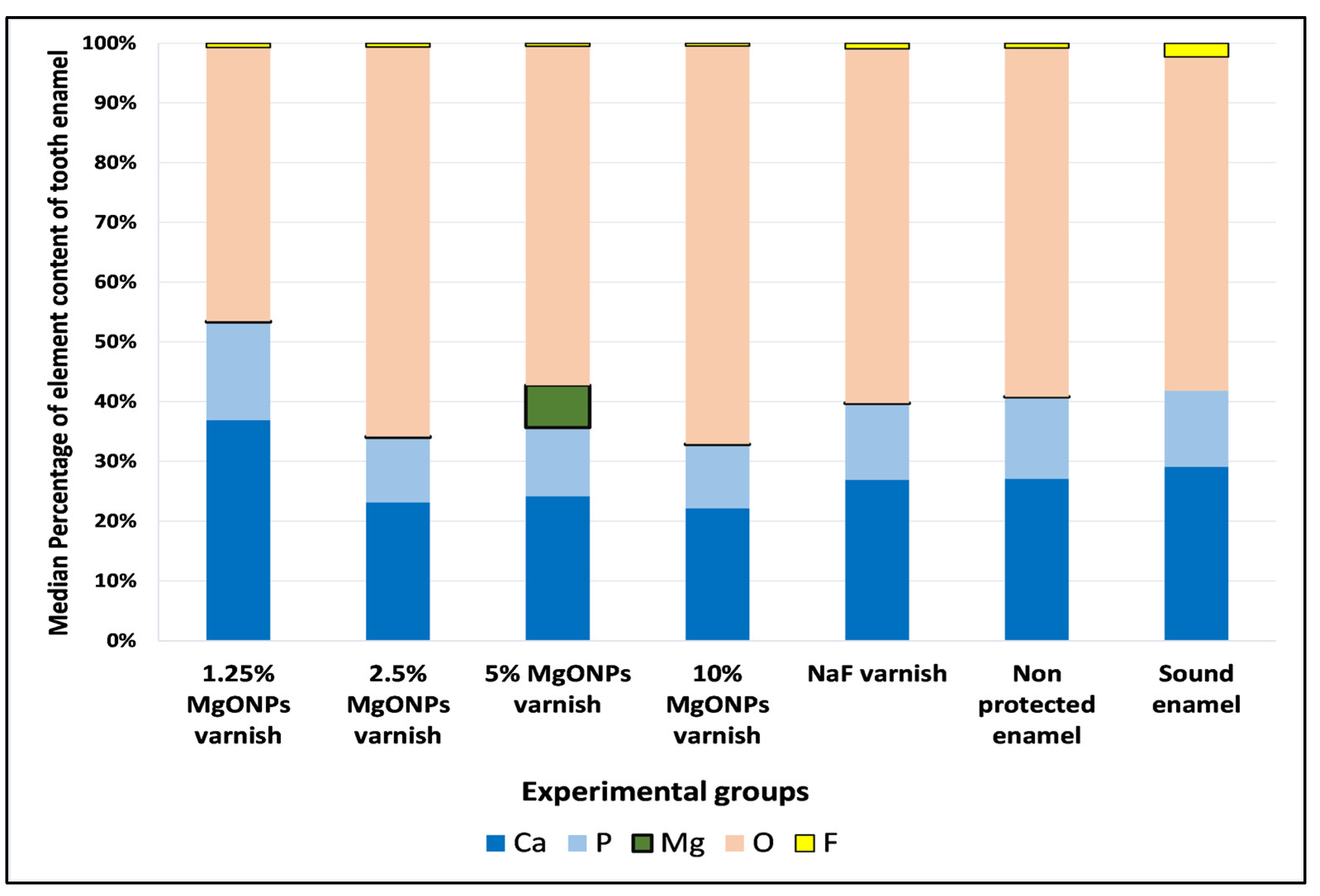 Coatings 13 01018 g005