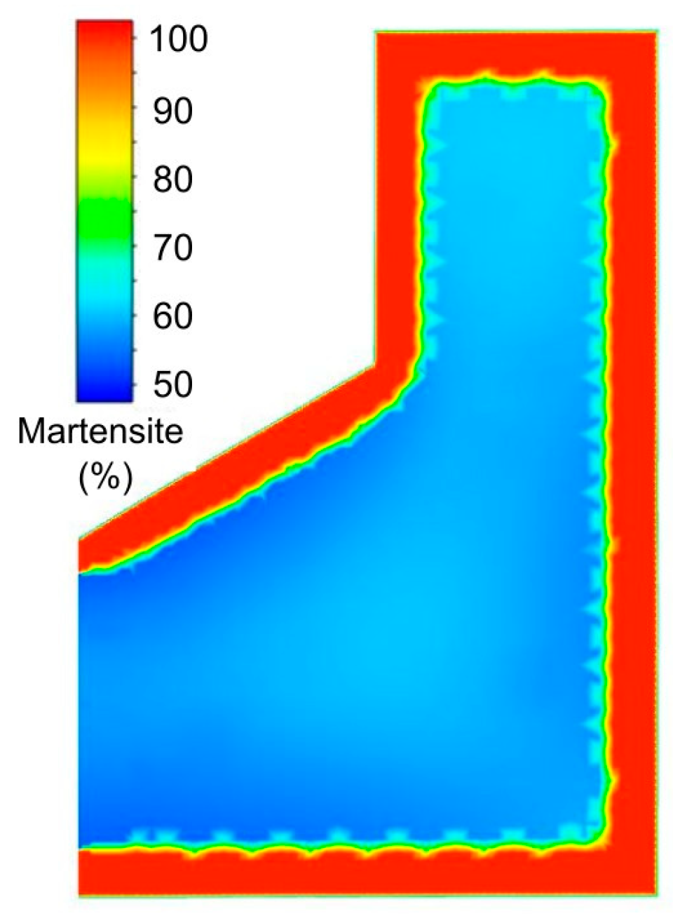 Coatings 13 01019 g005