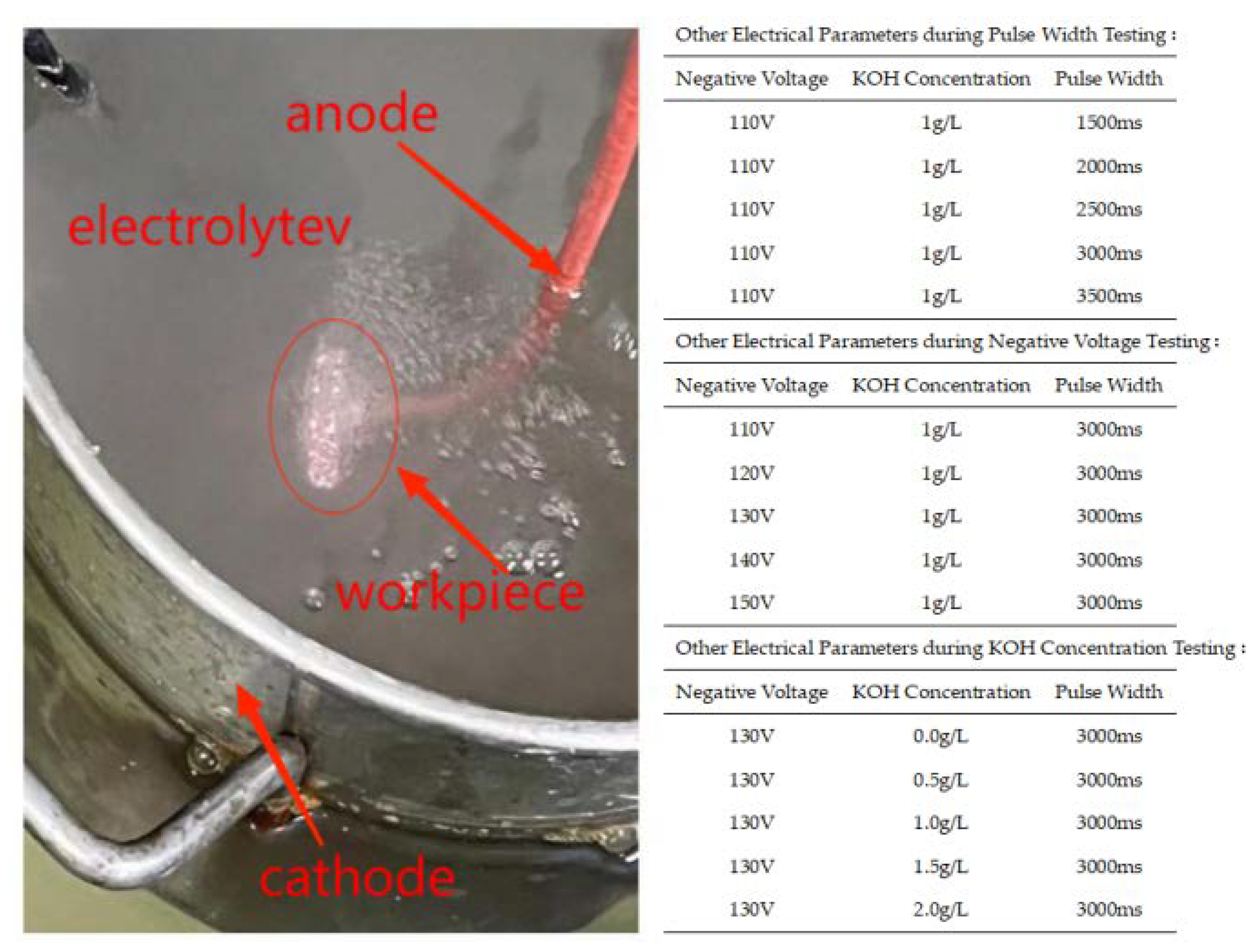 Coatings 13 01024 g002 Coatings 13 01024 g002