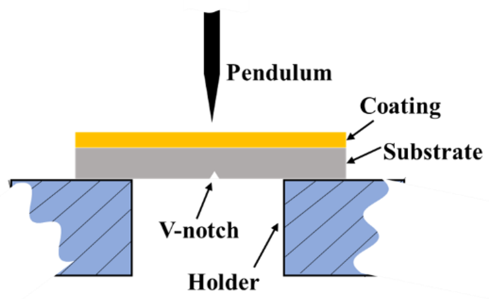 Coatings 13 01039 g004