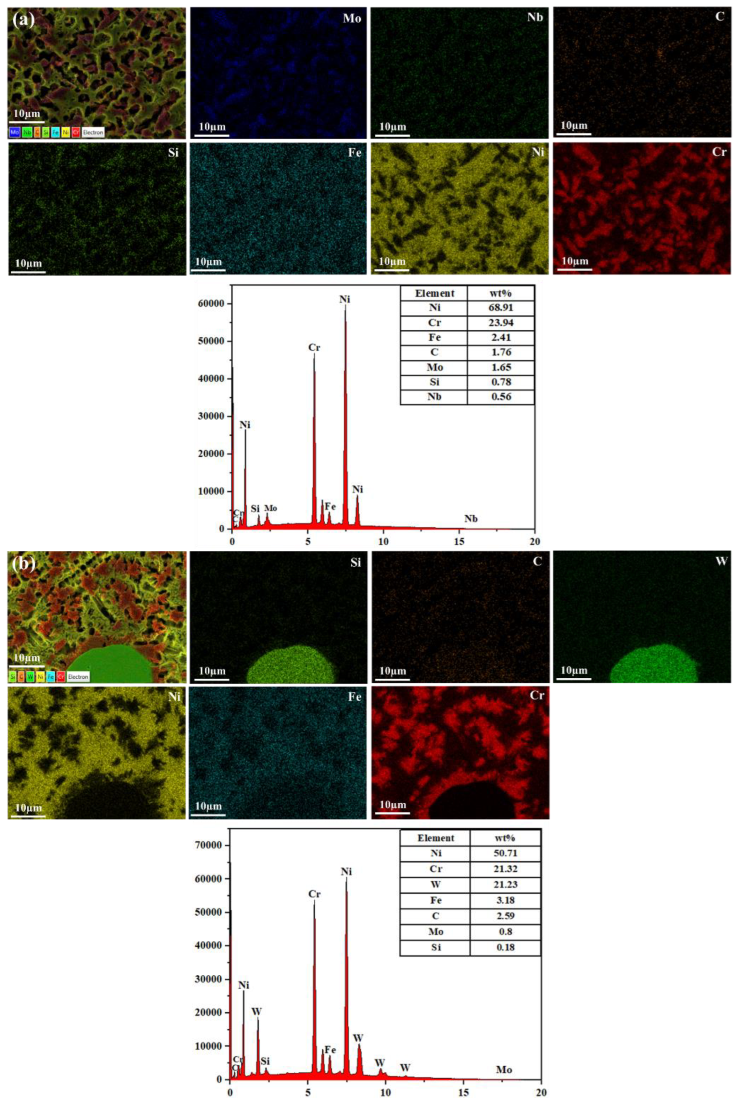 Coatings 13 01039 g009