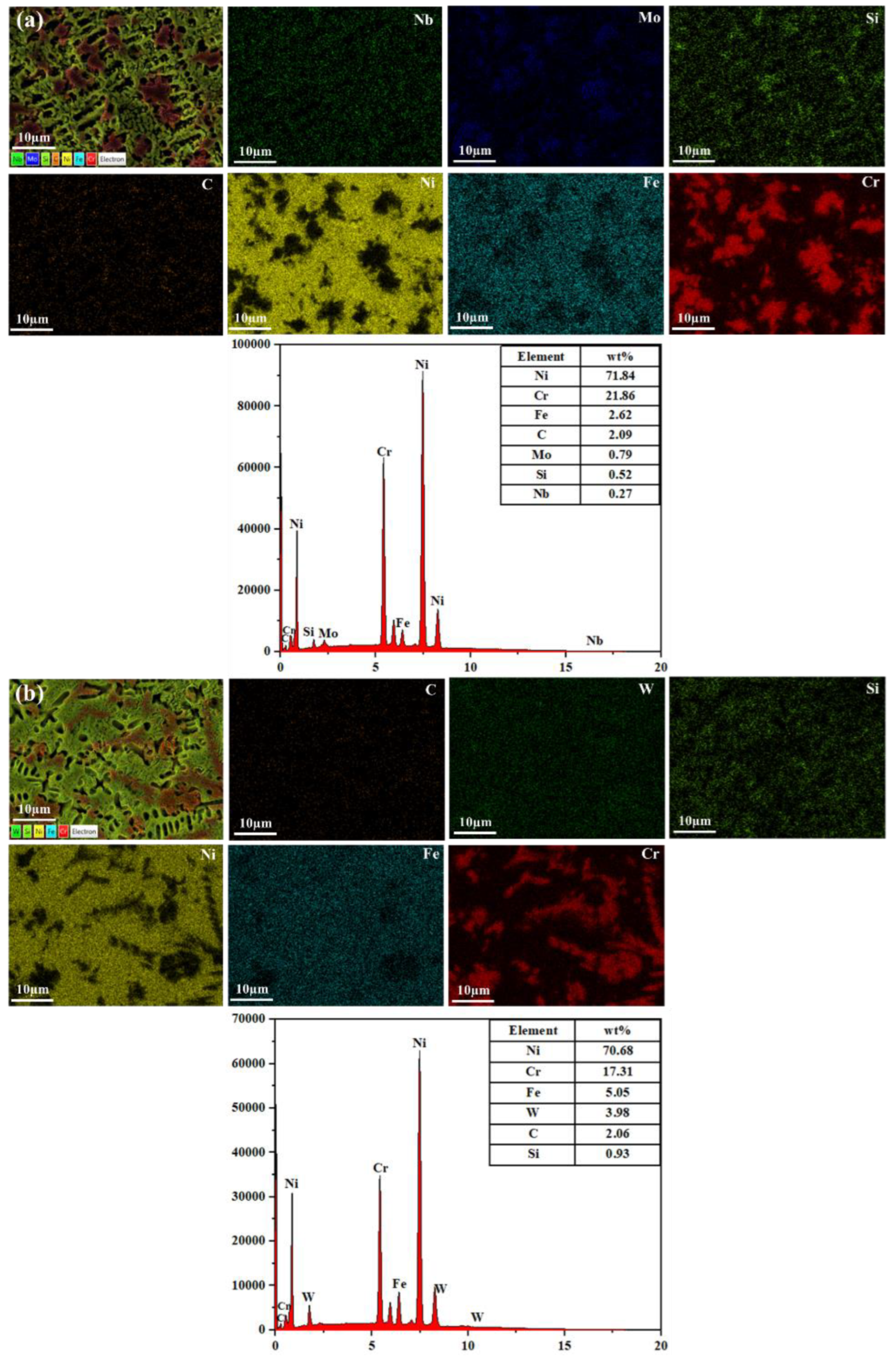 Coatings 13 01039 g011