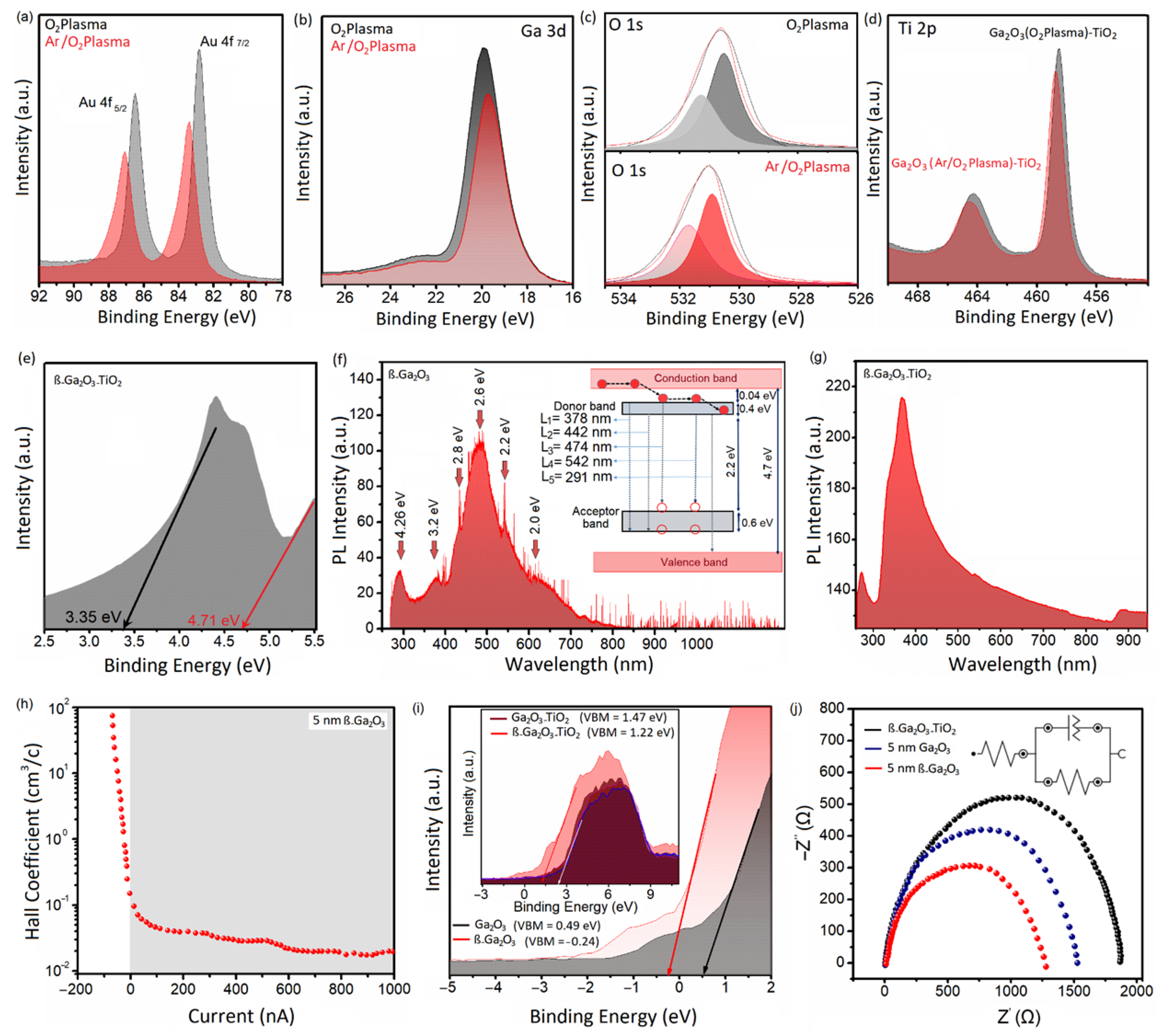 Coatings 13 01041 g004