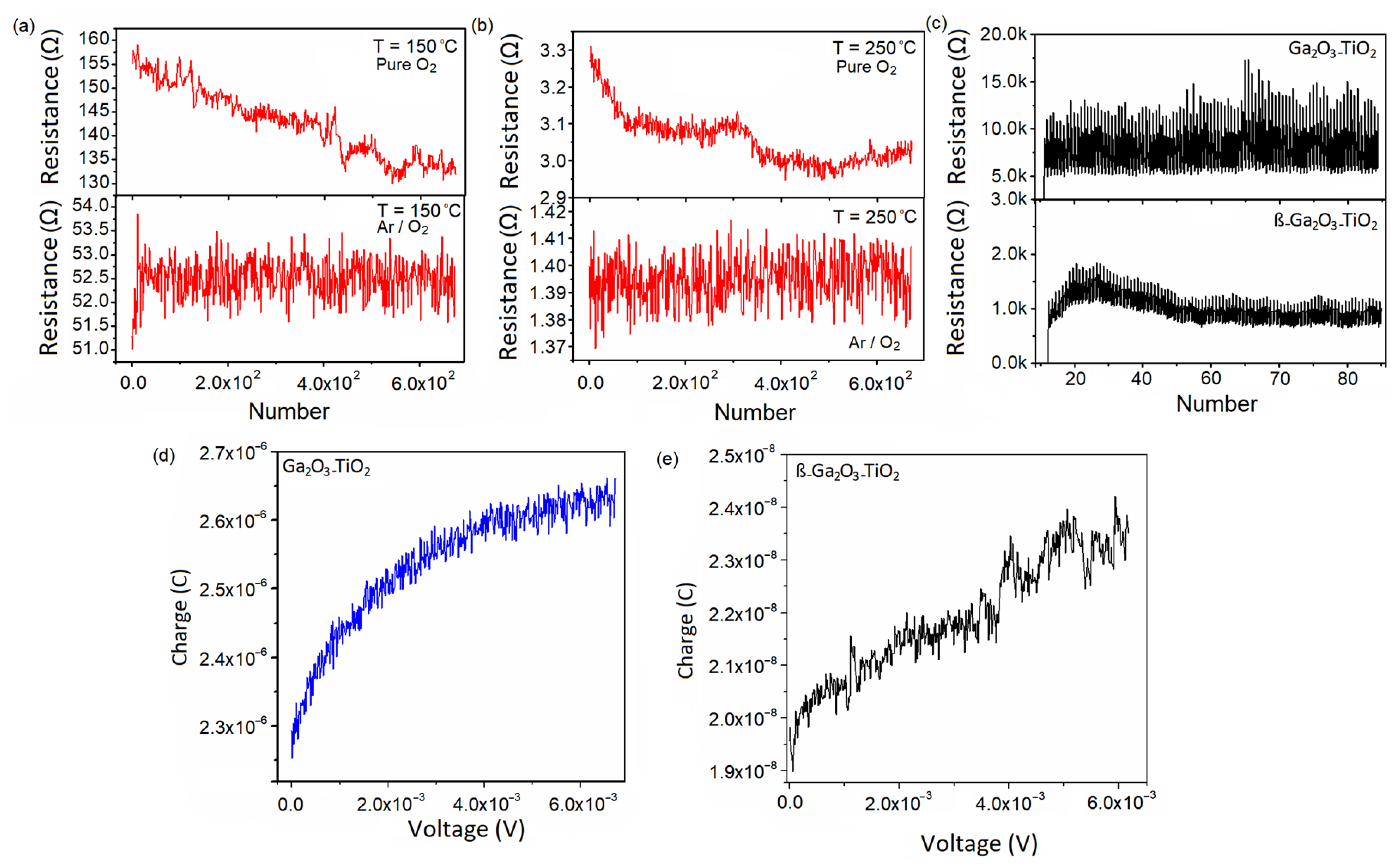 Coatings 13 01041 g005