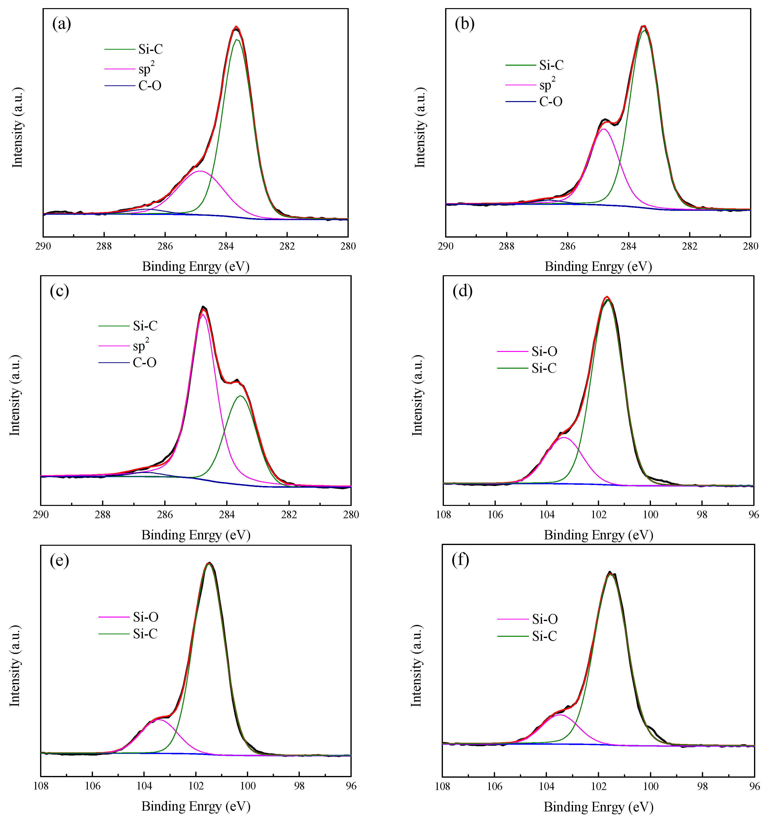 Coatings 13 01052 g002