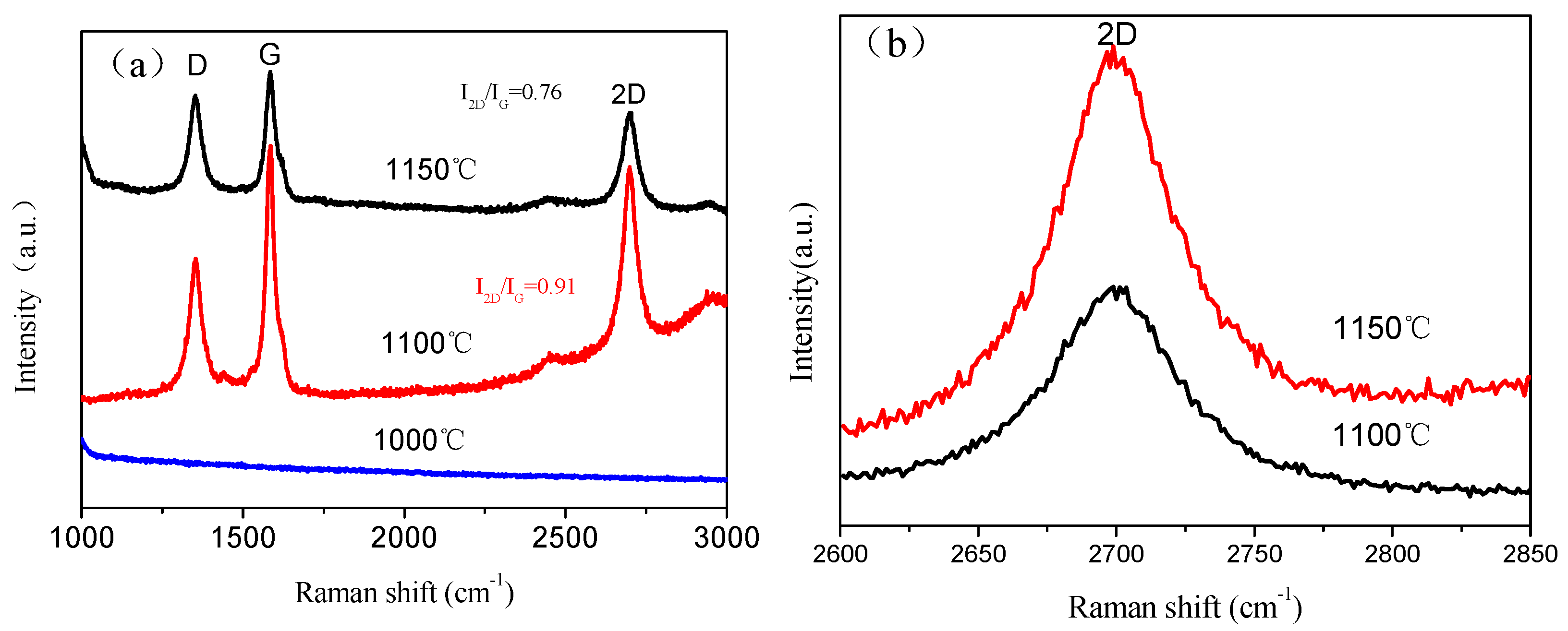 Coatings 13 01052 g003