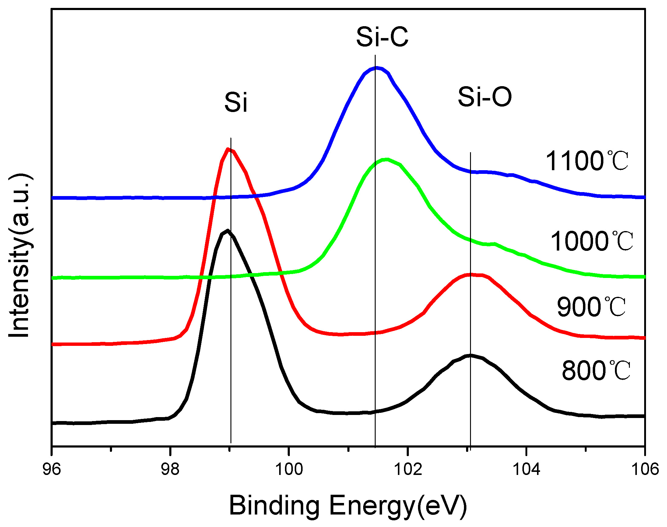 Coatings 13 01052 g004