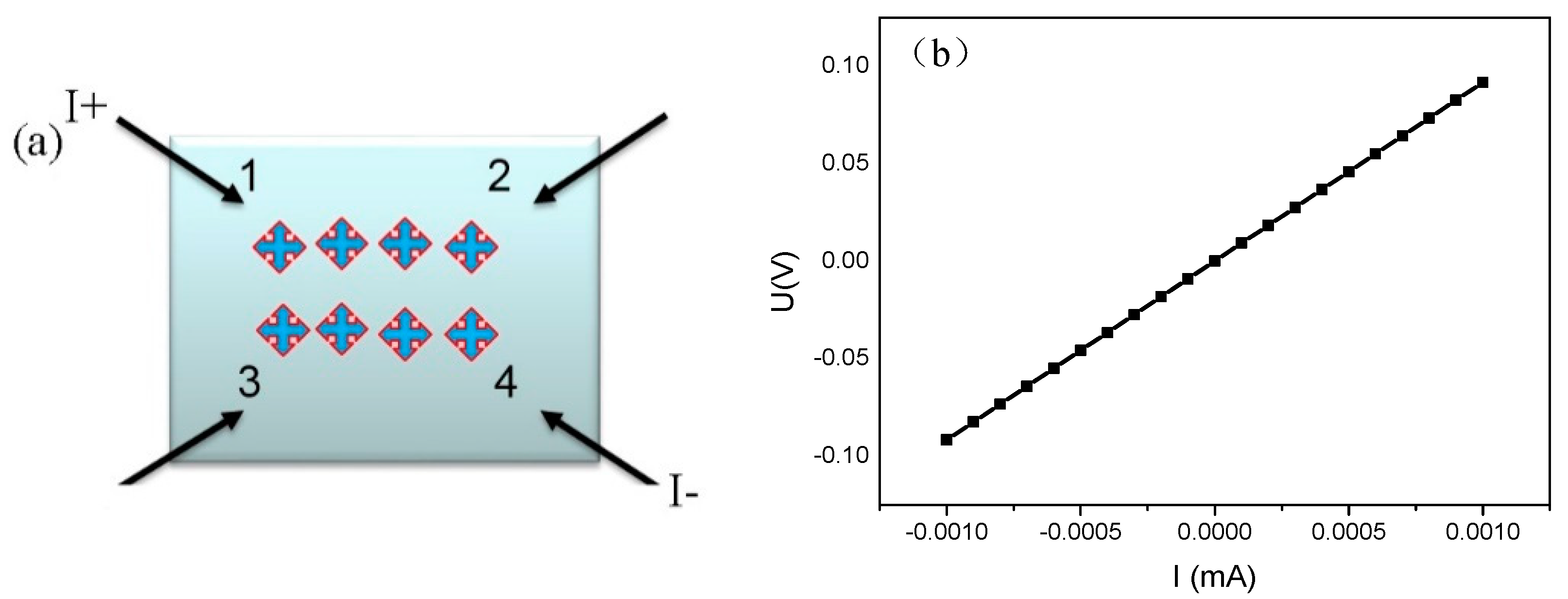 Coatings 13 01052 g006