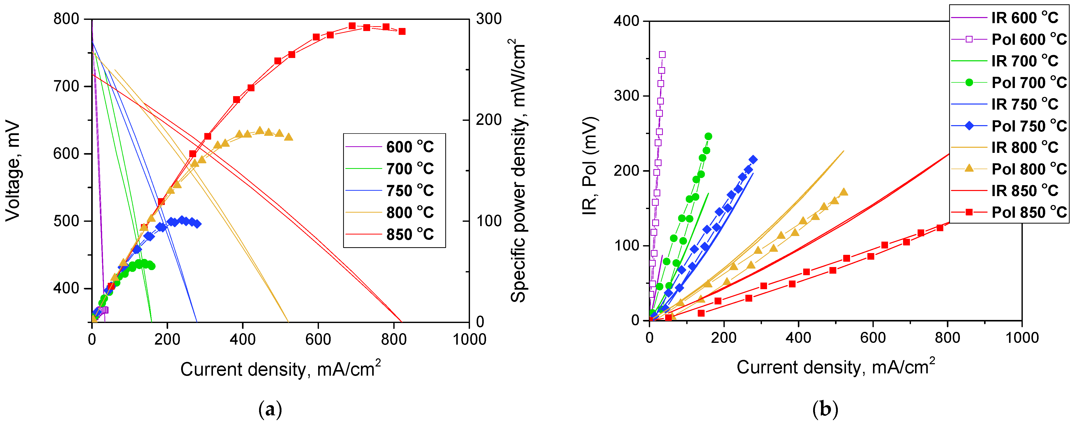 Coatings 13 01053 g010 Coatings 13 01053 g010