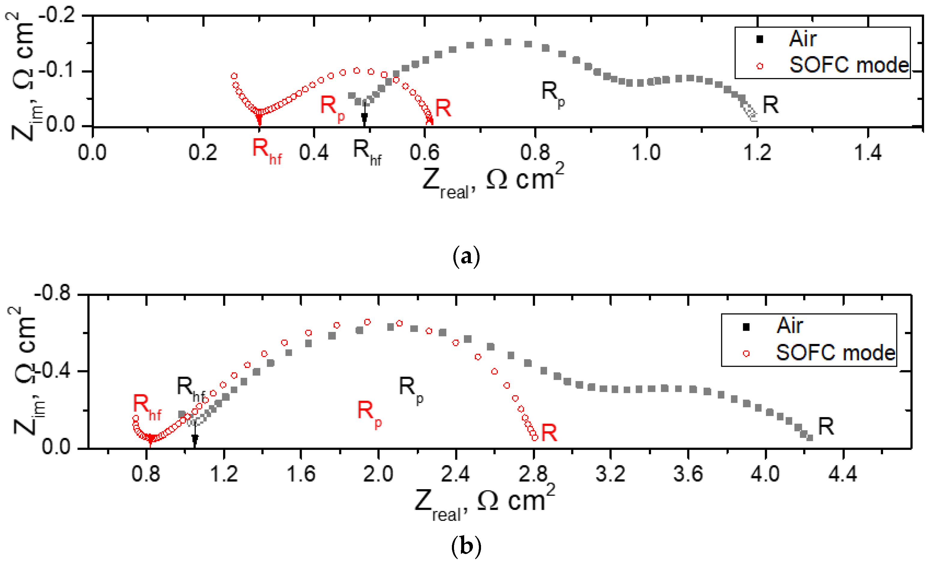 Coatings 13 01053 g011 Coatings 13 01053 g011