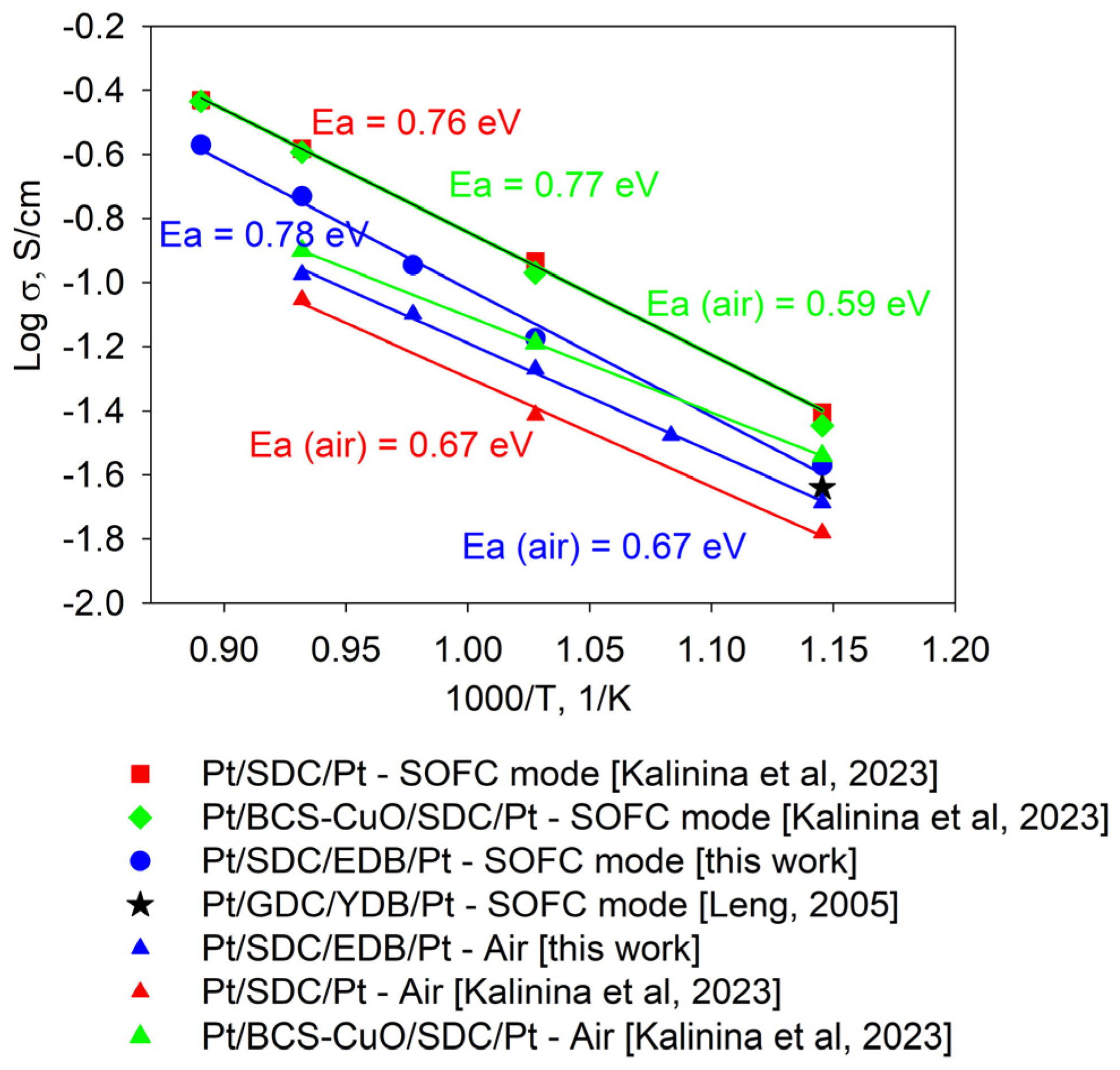 Coatings 13 01053 g012 Coatings 13 01053 g012