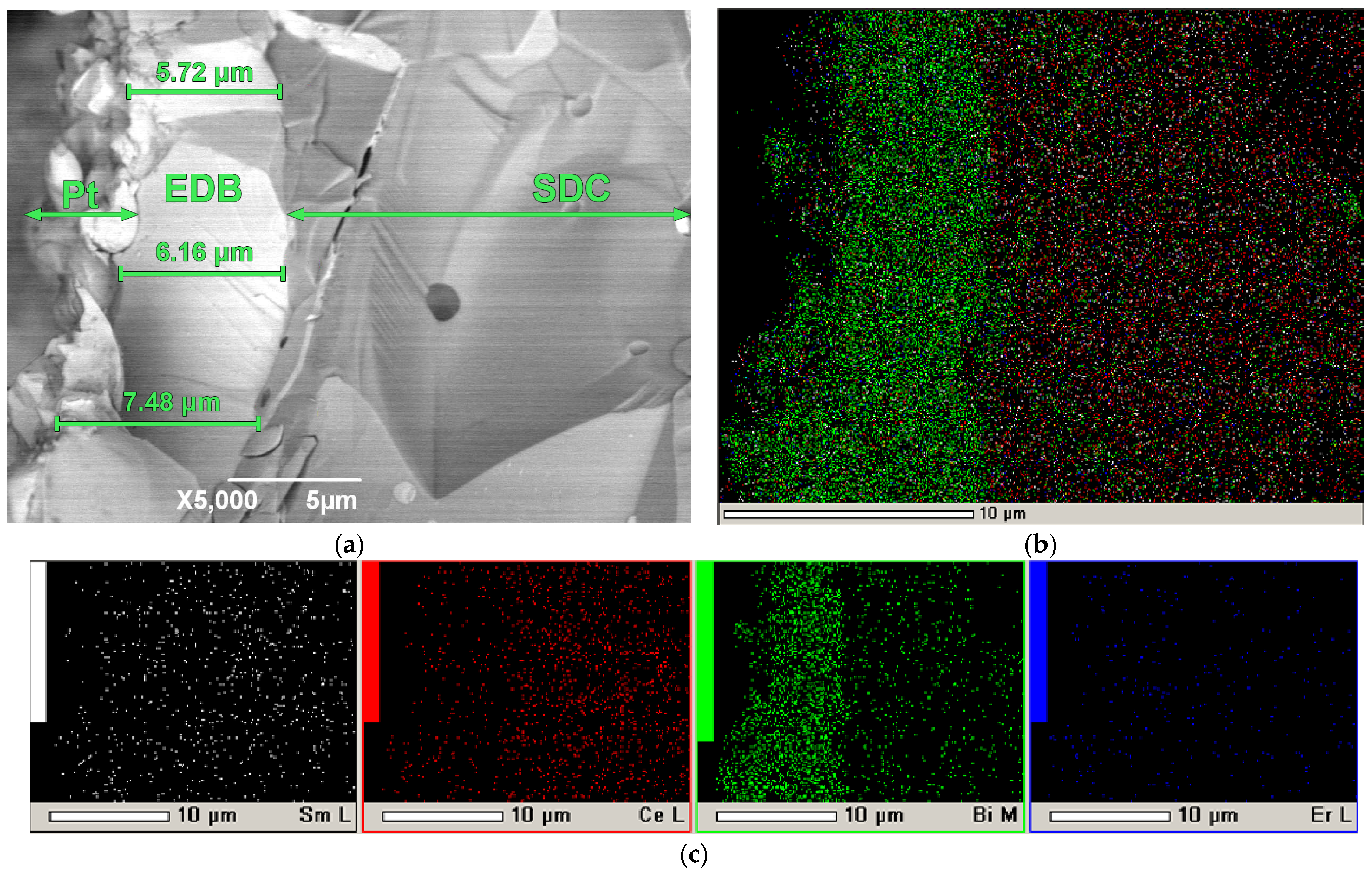 Coatings 13 01053 g013 Coatings 13 01053 g013