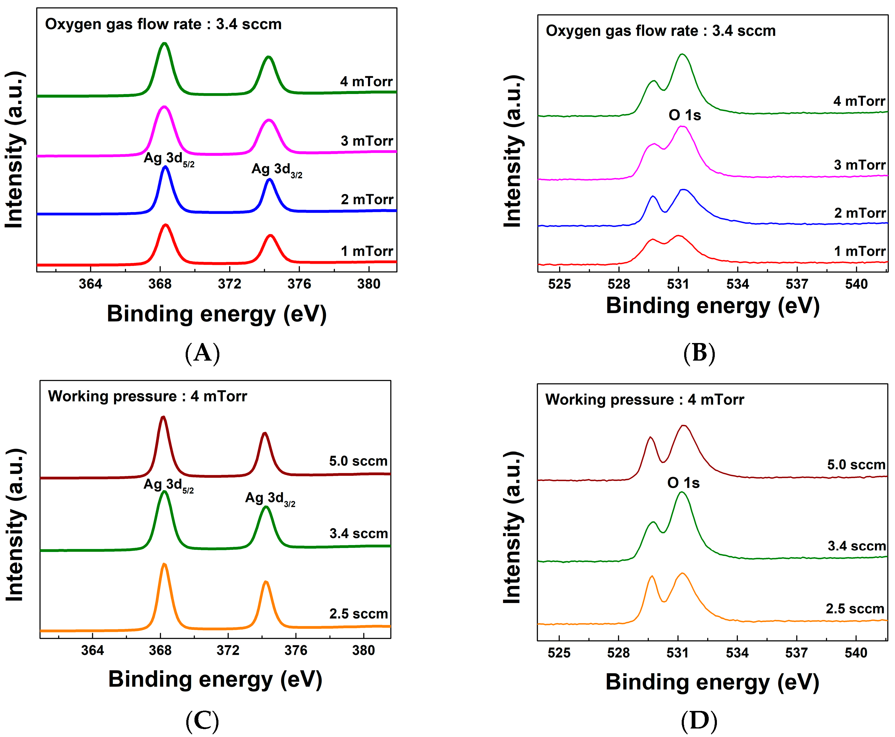 Coatings 13 01061 g005
