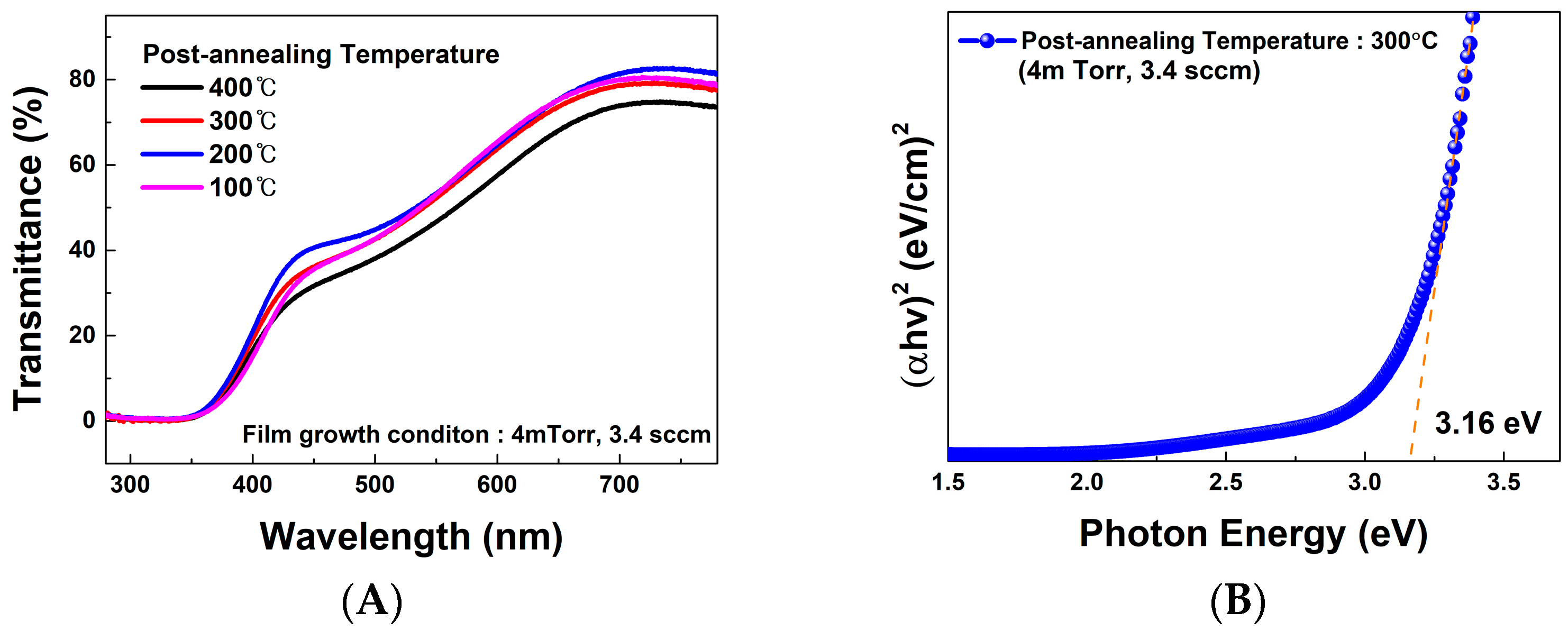 Coatings 13 01061 g007